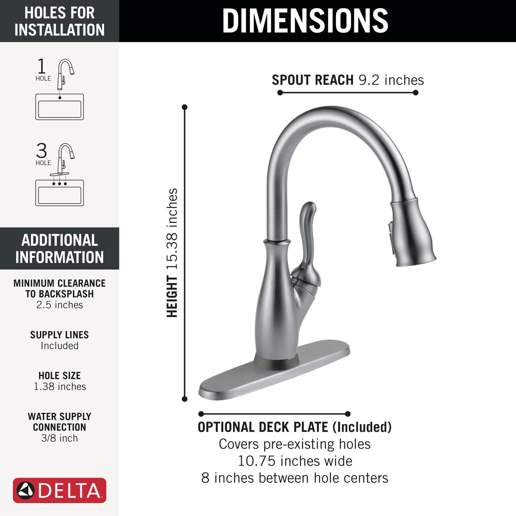 VoiceIQ&reg; Kitchen Faucet with Touch<sub>2</sub>O&reg; Technology with Touchless Technology