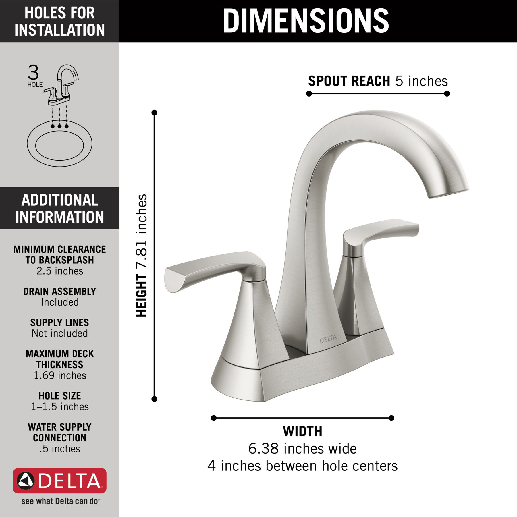 Two Handle Centerset Bathroom Faucet (Recertified)