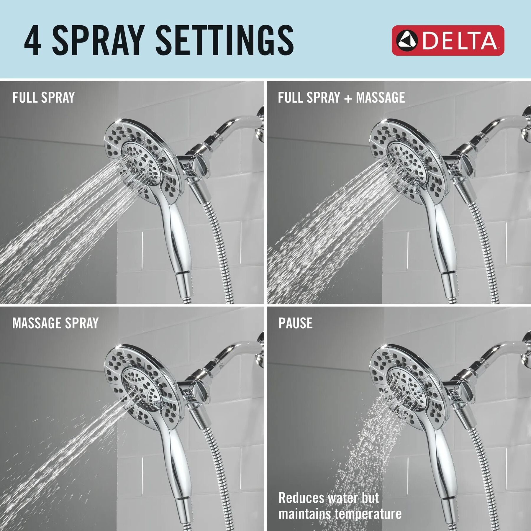 Shower Trim with High-Flow Rough Bundle