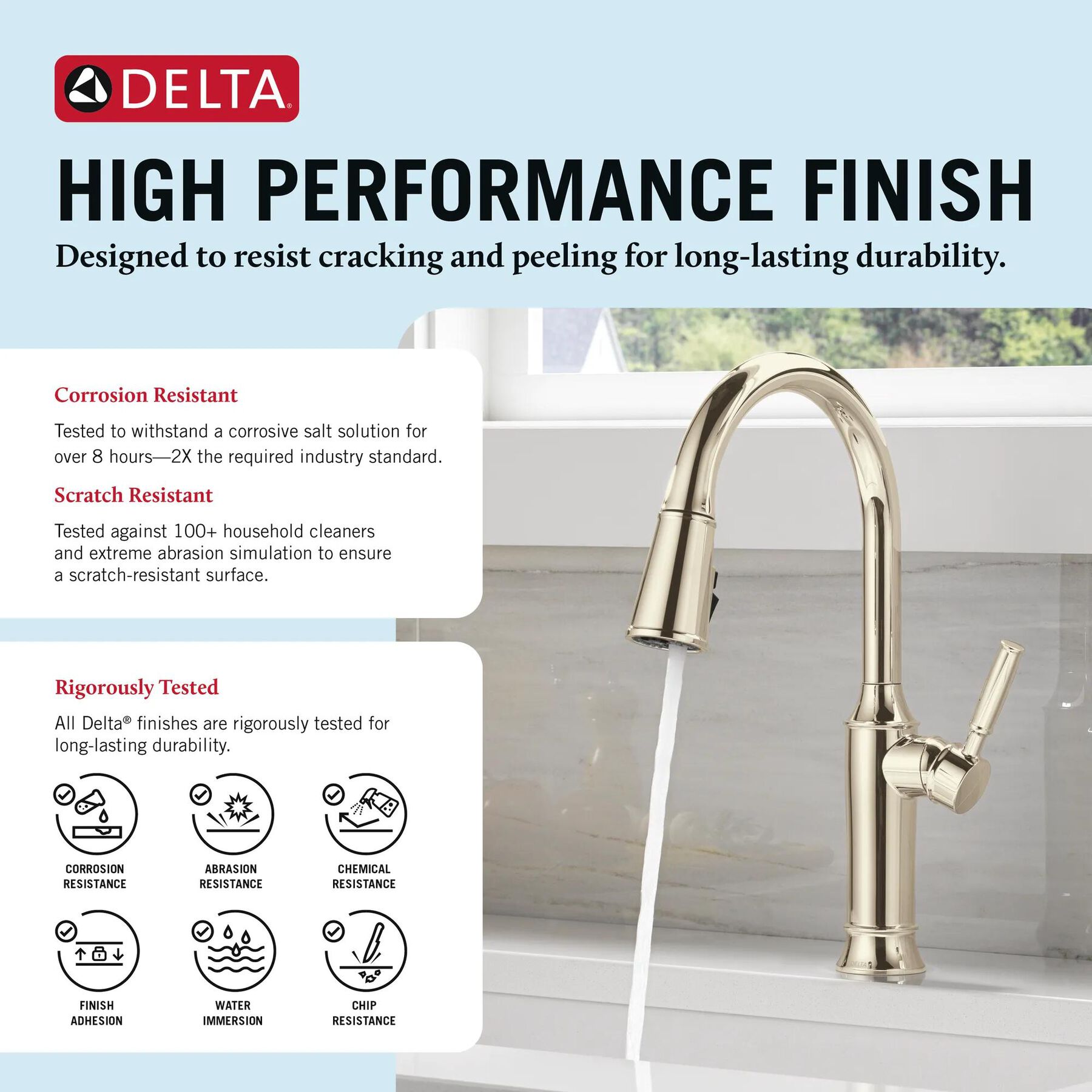 Single Handle Pull-Down Kitchen Faucet