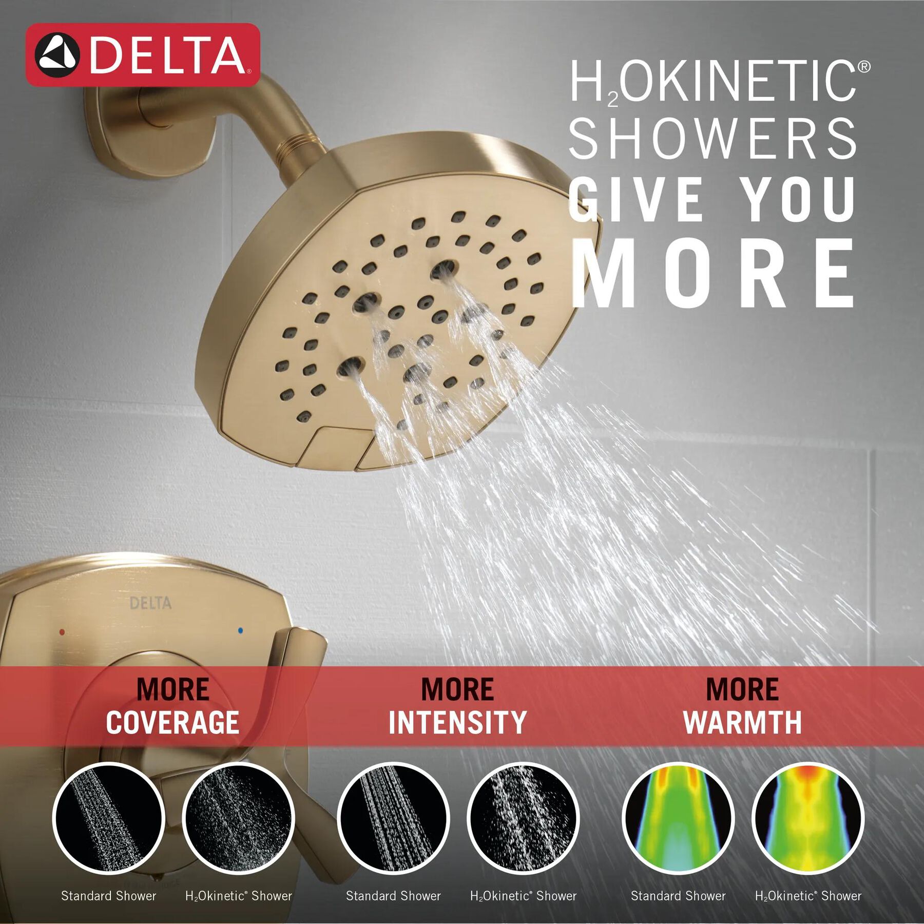 14 Series Tub and Shower