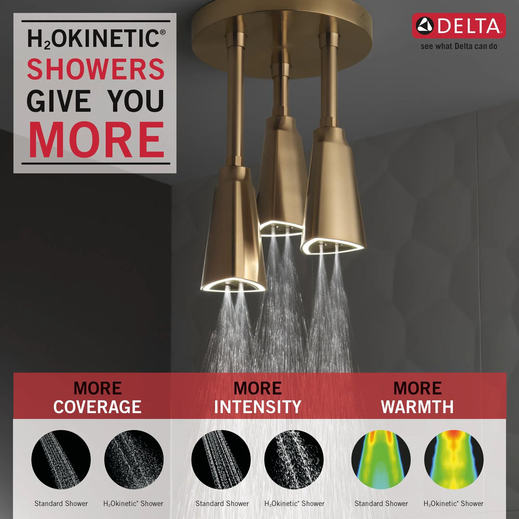 H<sub>2</sub>Okinetic&reg; Pendant Raincan Shower Head with LED Light (Recertified)