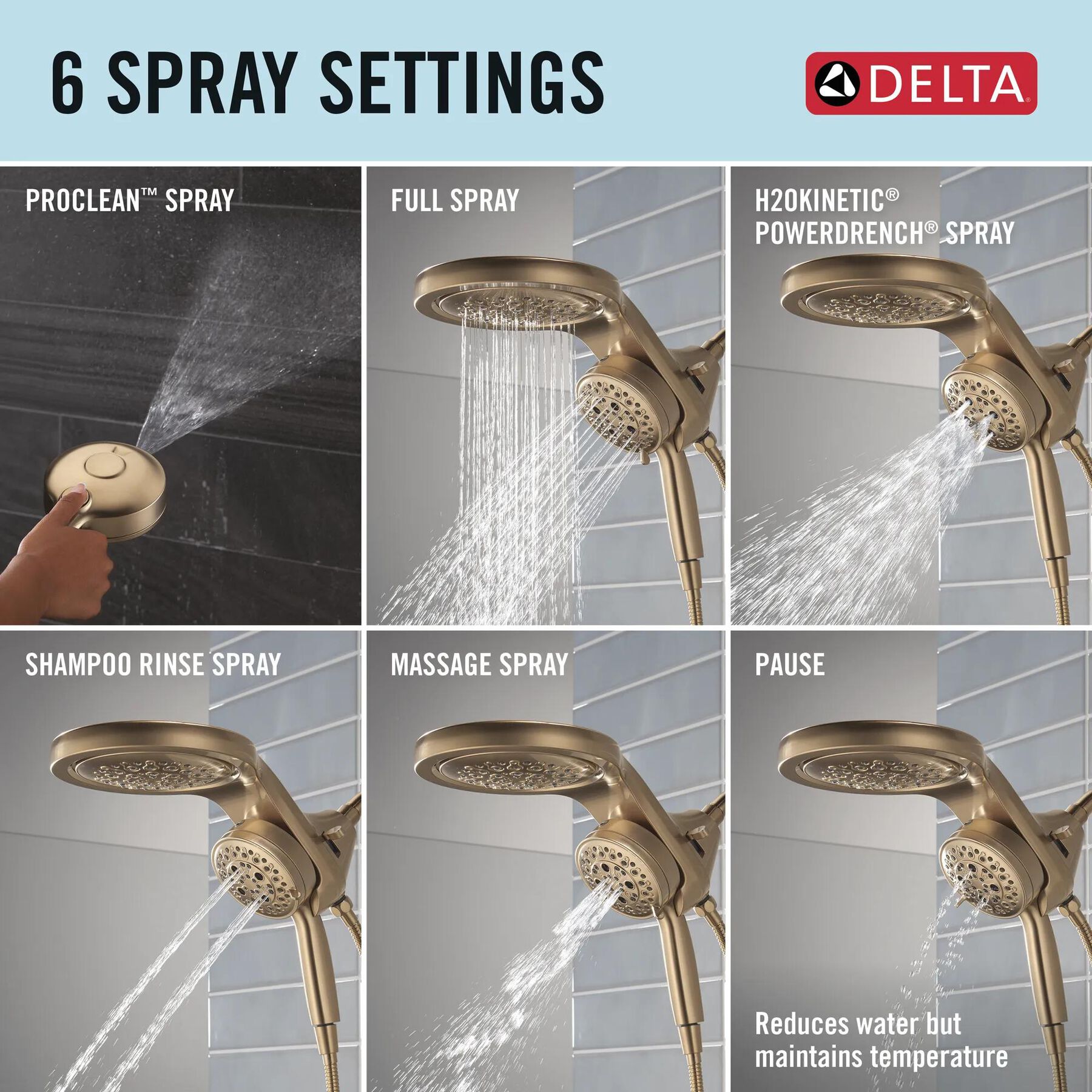 6-Setting HydroRain&reg; with ProClean&reg;