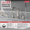 Widespread Faucet
