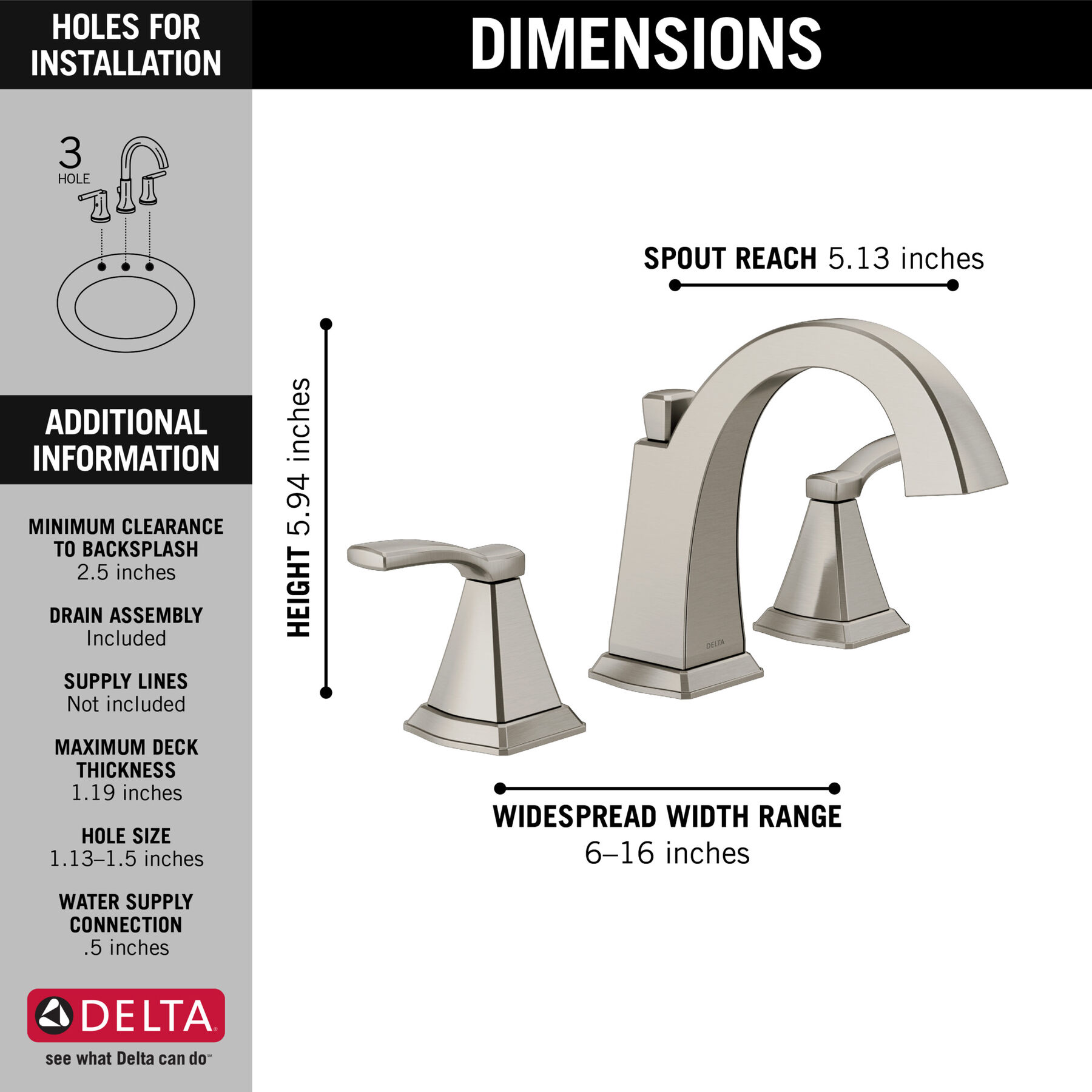 Two Handle Widespread Bathroom Faucet