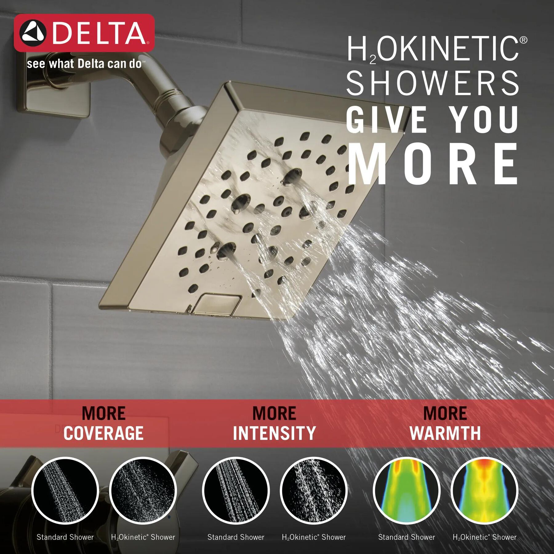 Monitor&reg; 17 Series H<sub>2</sub>Okinetic&reg; Shower Trim