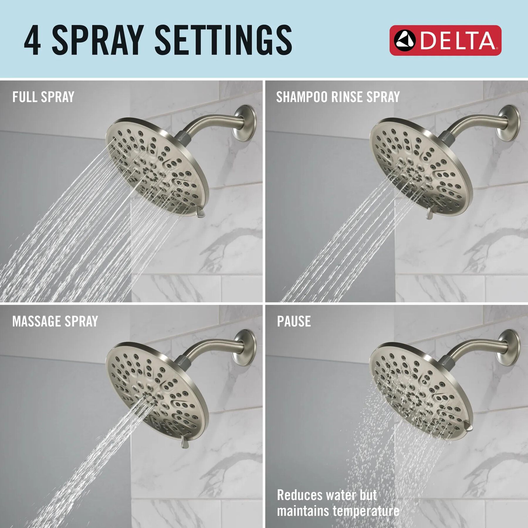 4 Setting Raincan