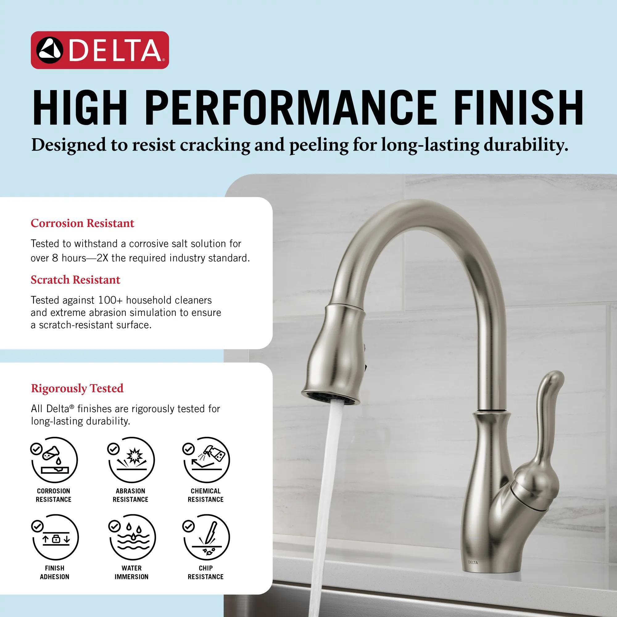 Single Handle Pull-Down Kitchen Faucet with ShieldSpray Technology