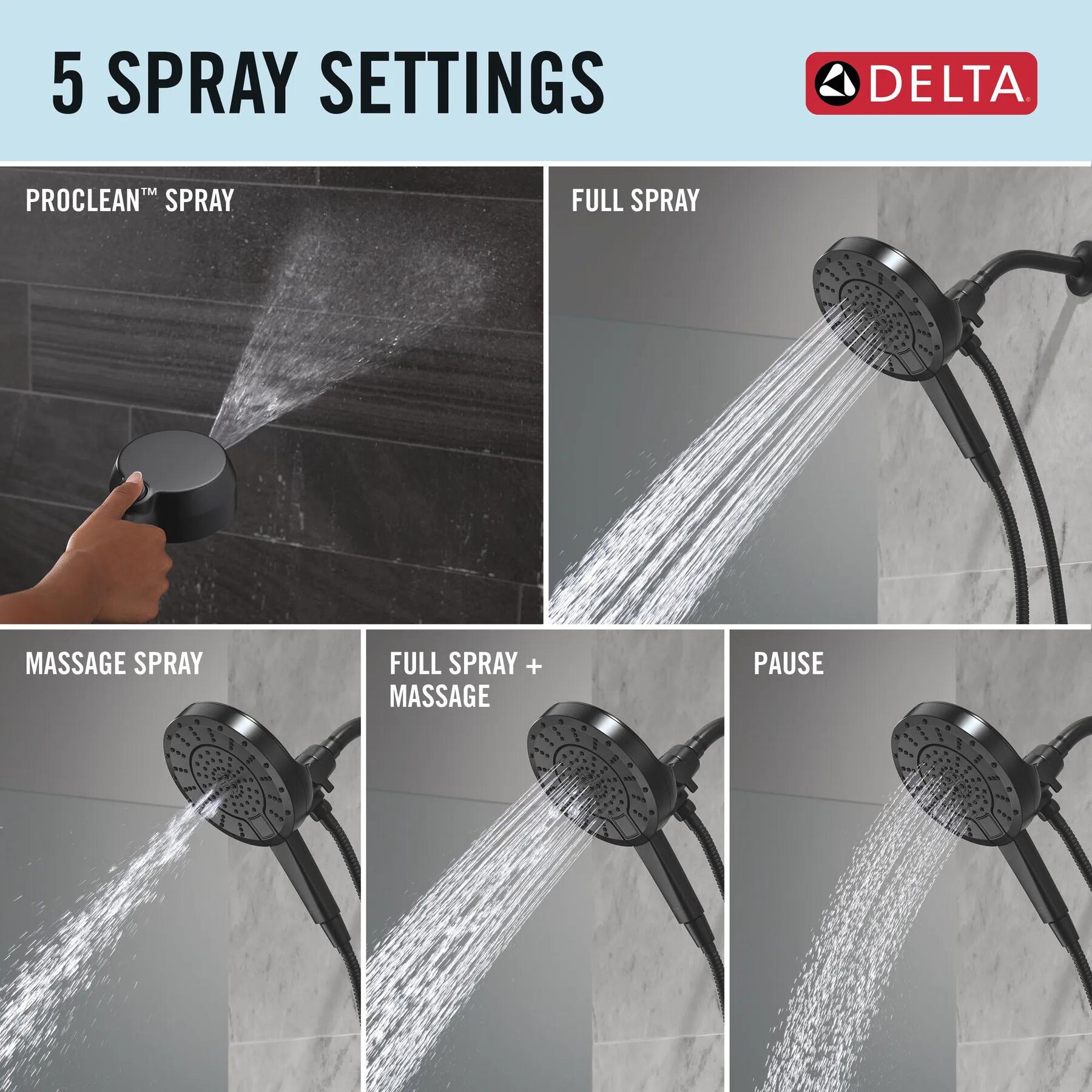 5-Setting In2ition&reg; with ProClean&reg;