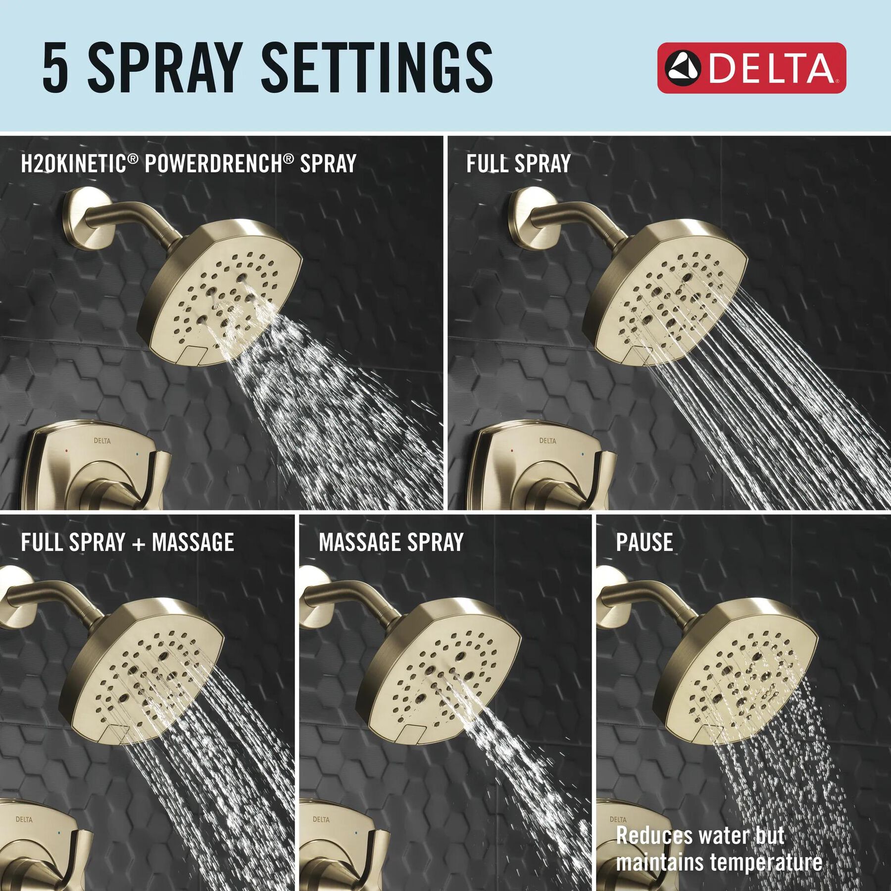 14 Series Shower Only