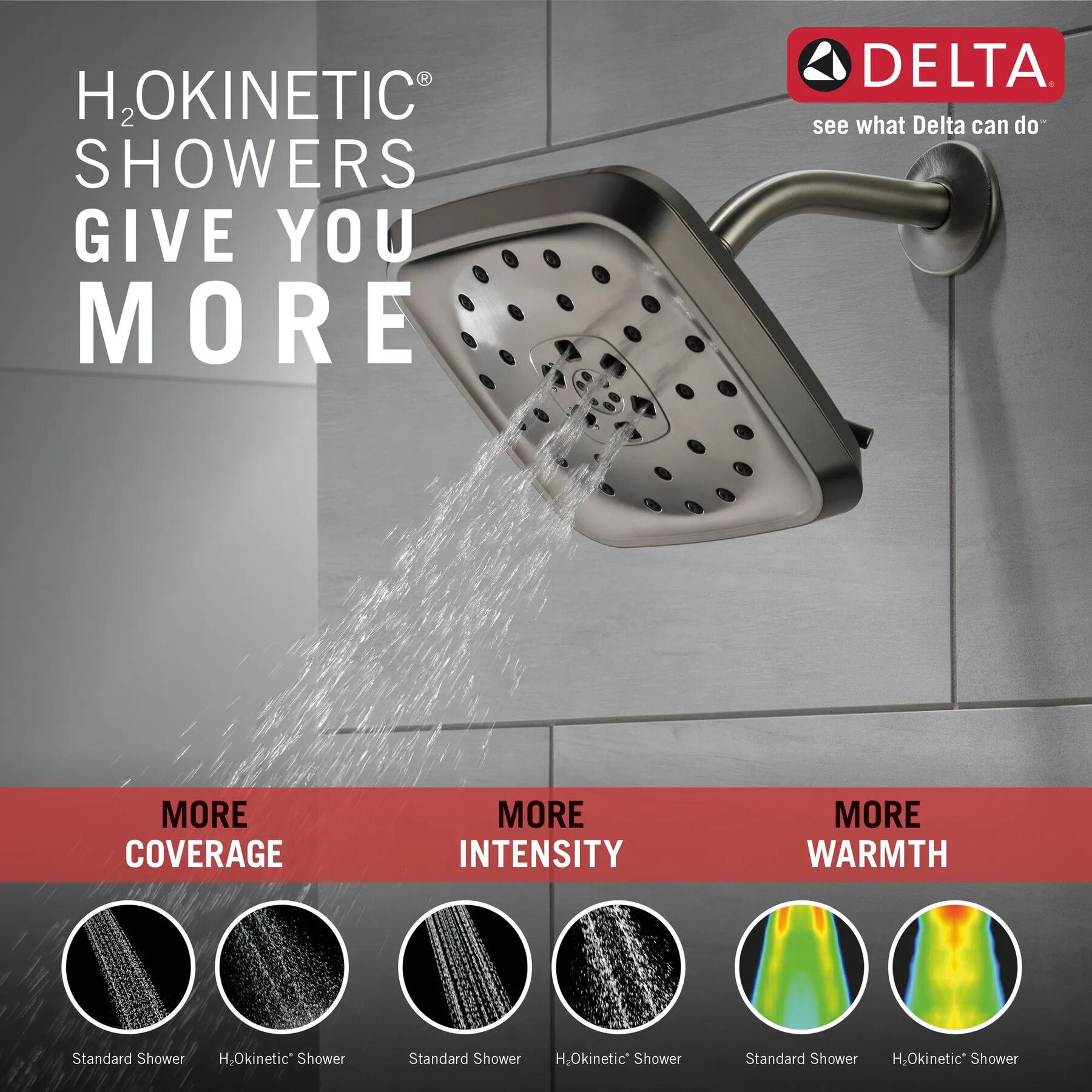 H2Okinetic&reg; 4-Setting Shower Head with Ultrasoak&reg;