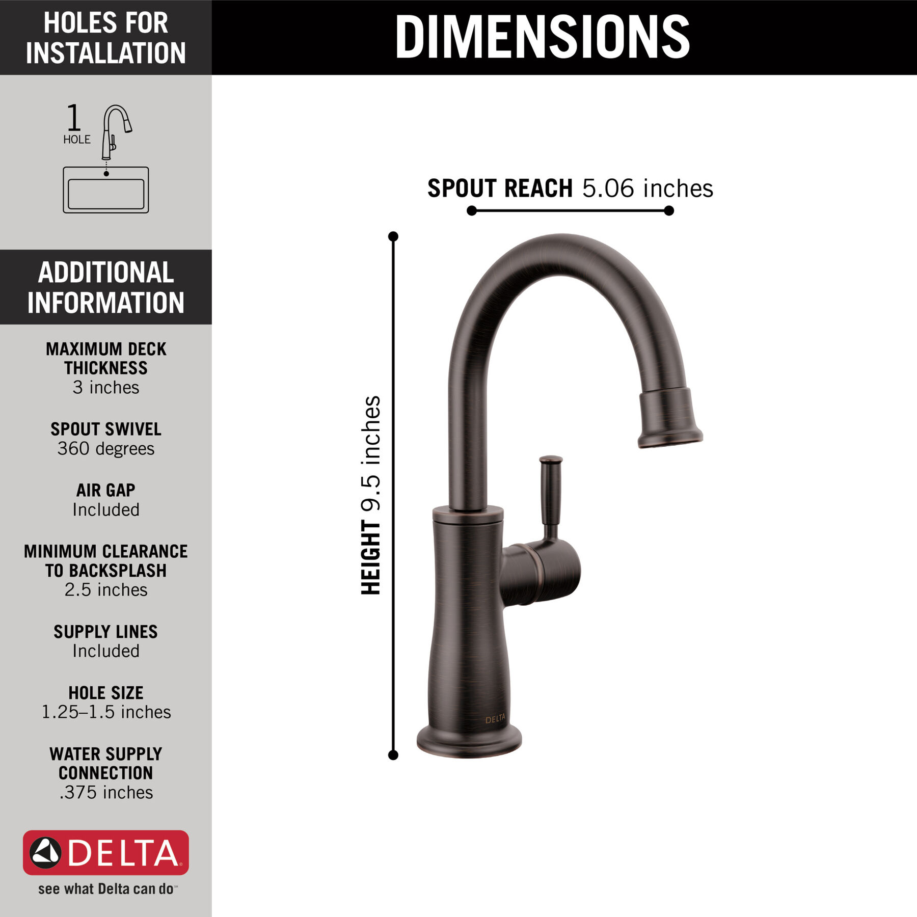 Tankless Under Sink 6-Stage Reverse Osmosis System with Beverage Faucet Bundle