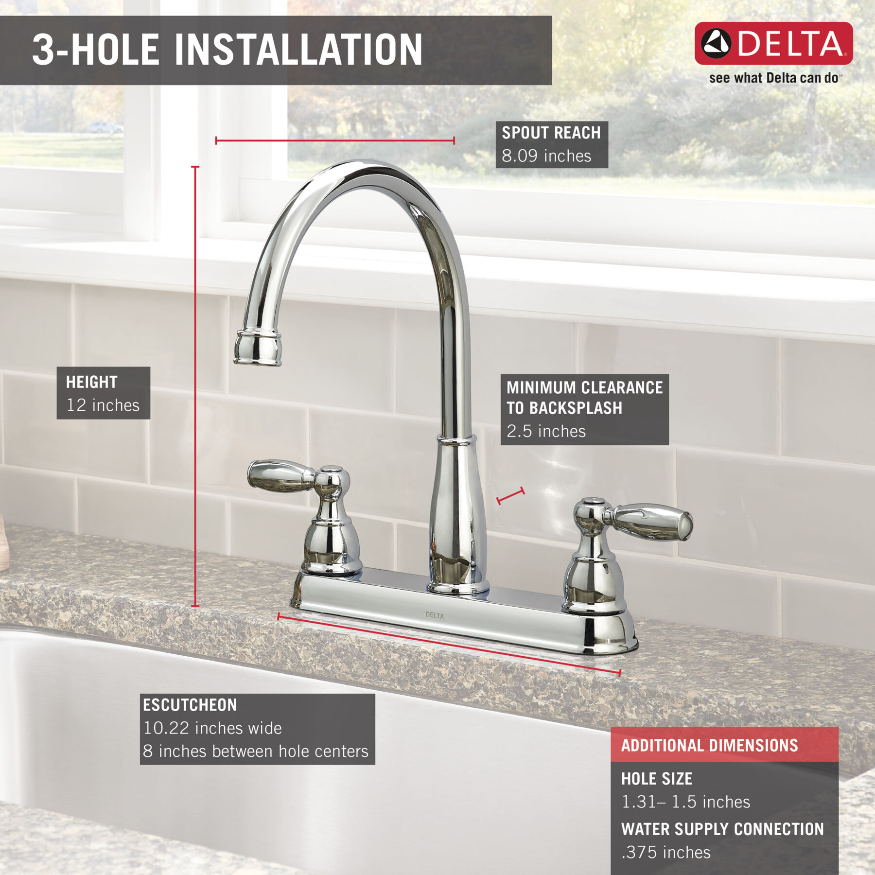 Two Handle Kitchen Faucet (Recertified)