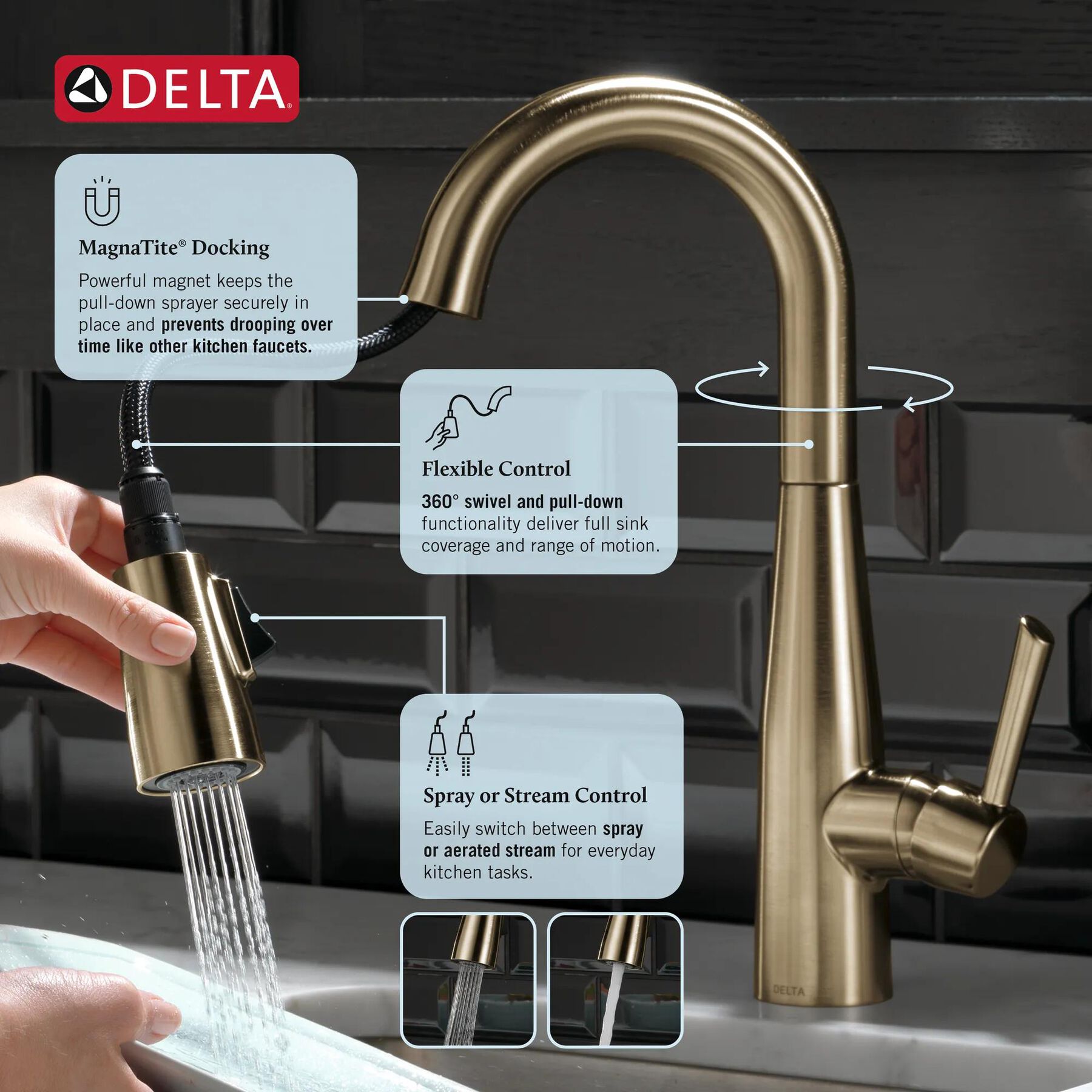 Single Handle Pull-Down Bar / Prep Faucet