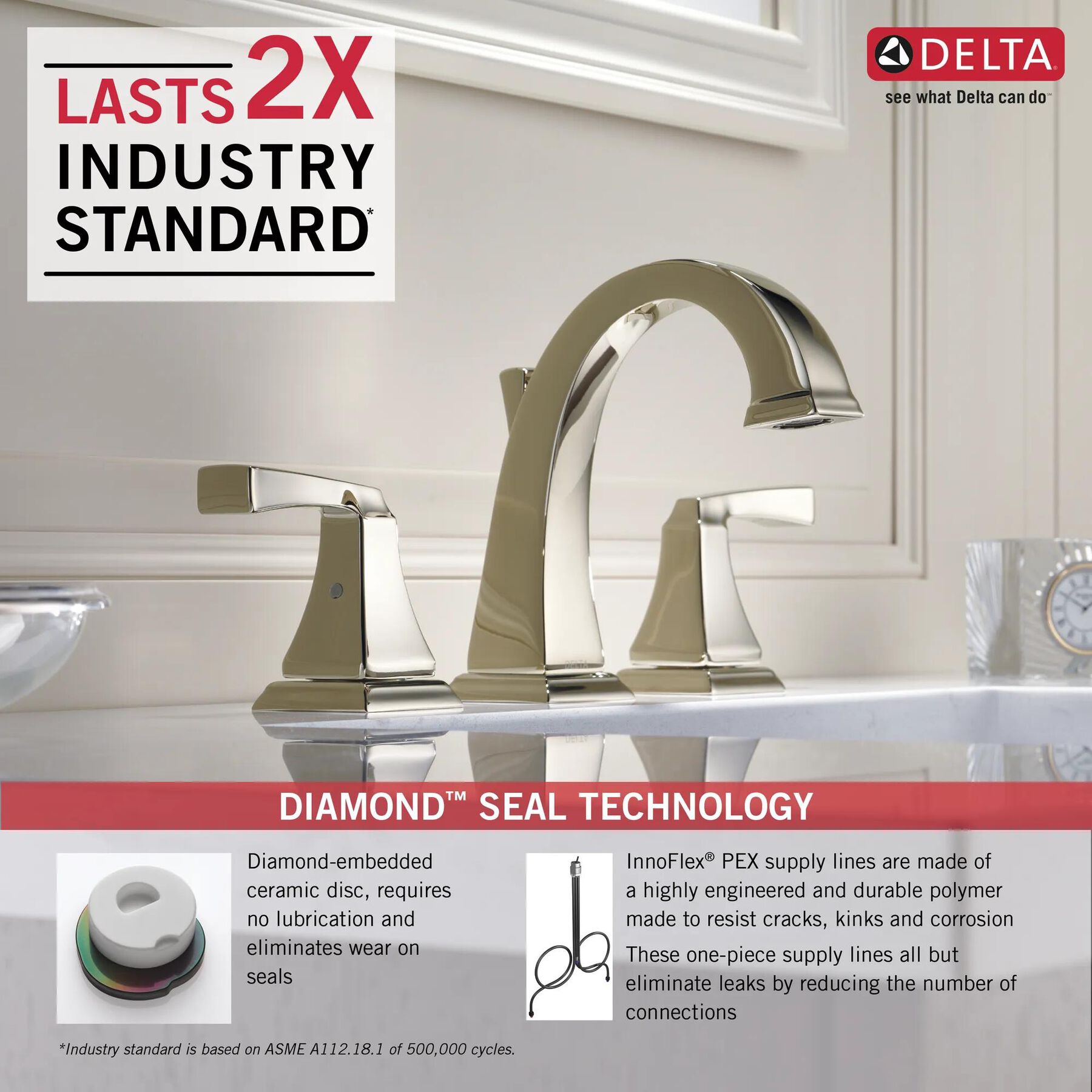 Two Handle Widespread Bathroom Faucet (Recertified)
