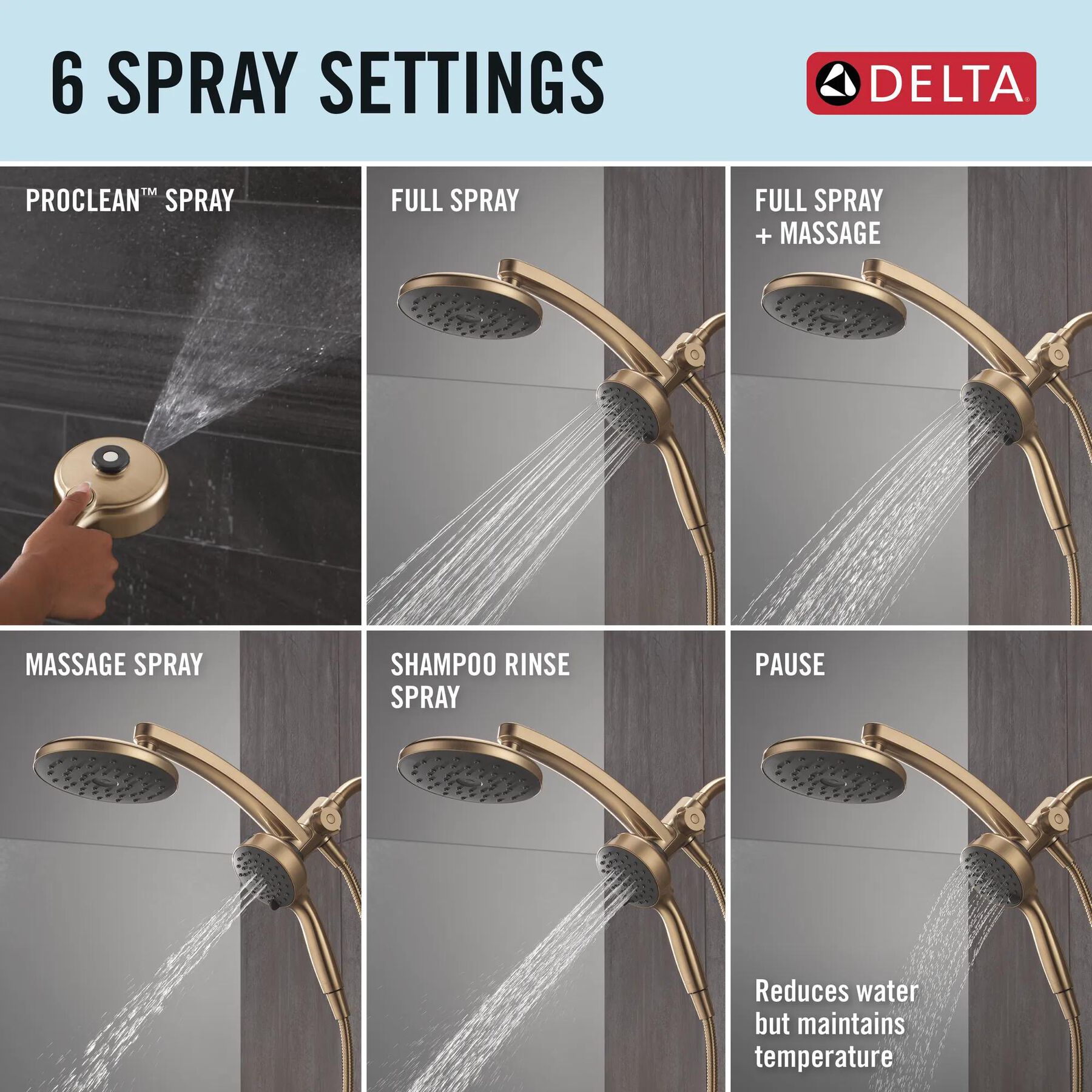 PivotPro&trade; 3-in-1 Combination Shower with TouchClean&reg; Spray Face
