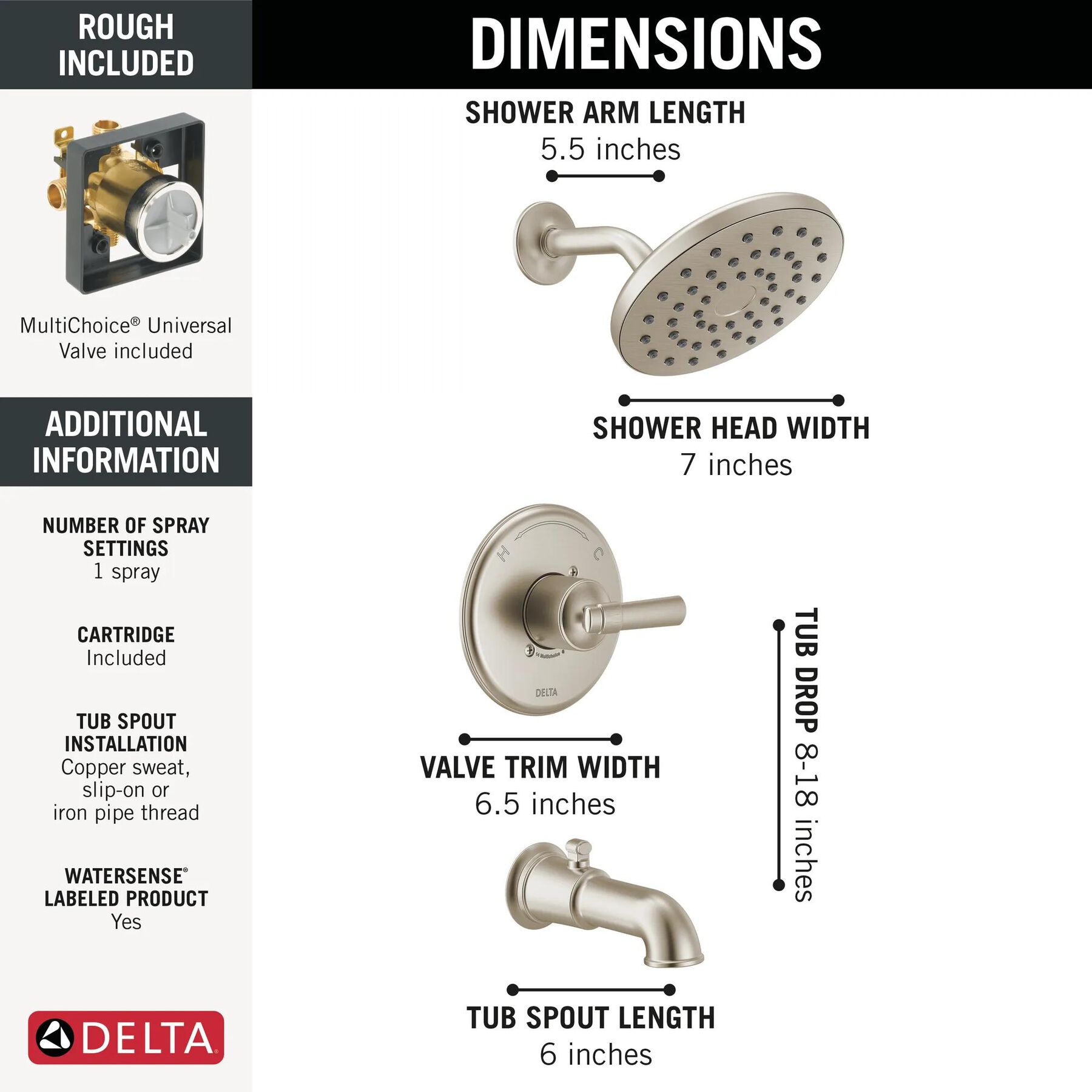 Monitor&reg; 14 Series Tub and Shower