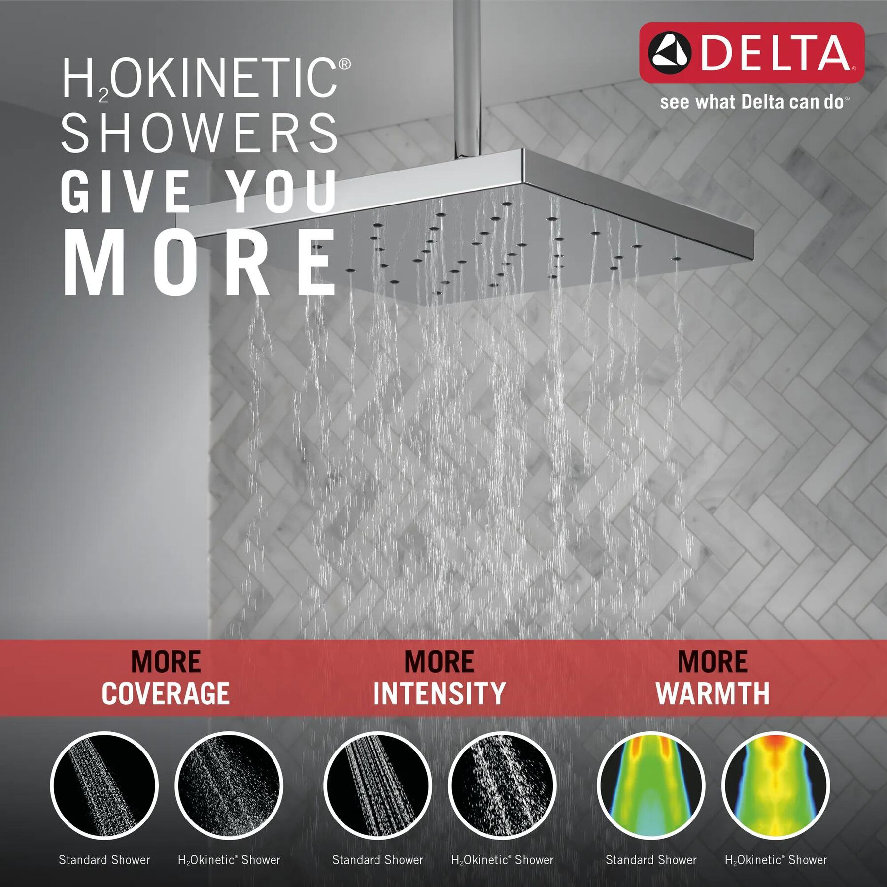 H2Okinetic&reg; Single Setting Shower Head with Ultrasoak&reg; (Recertified)
