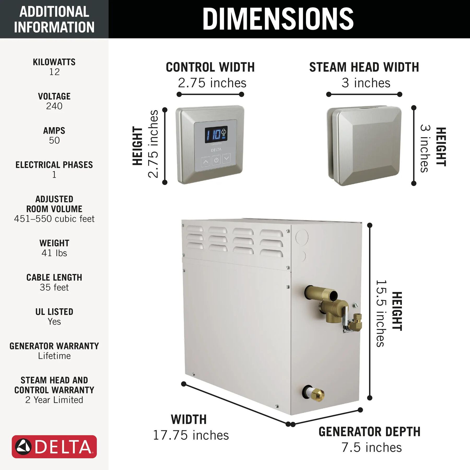 SimpleSteam&trade; Kit - 12kW