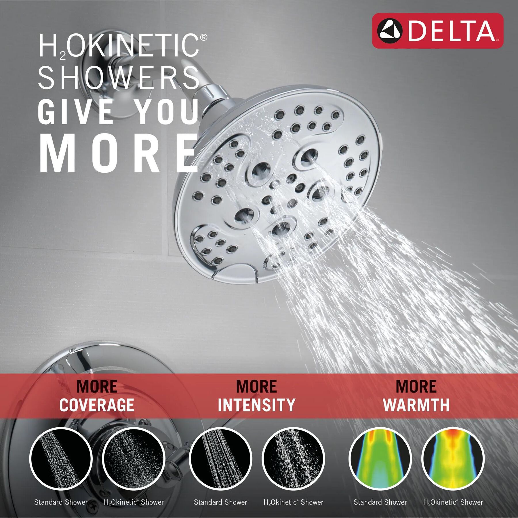 Monitor&reg; 14 Series Tub and Shower