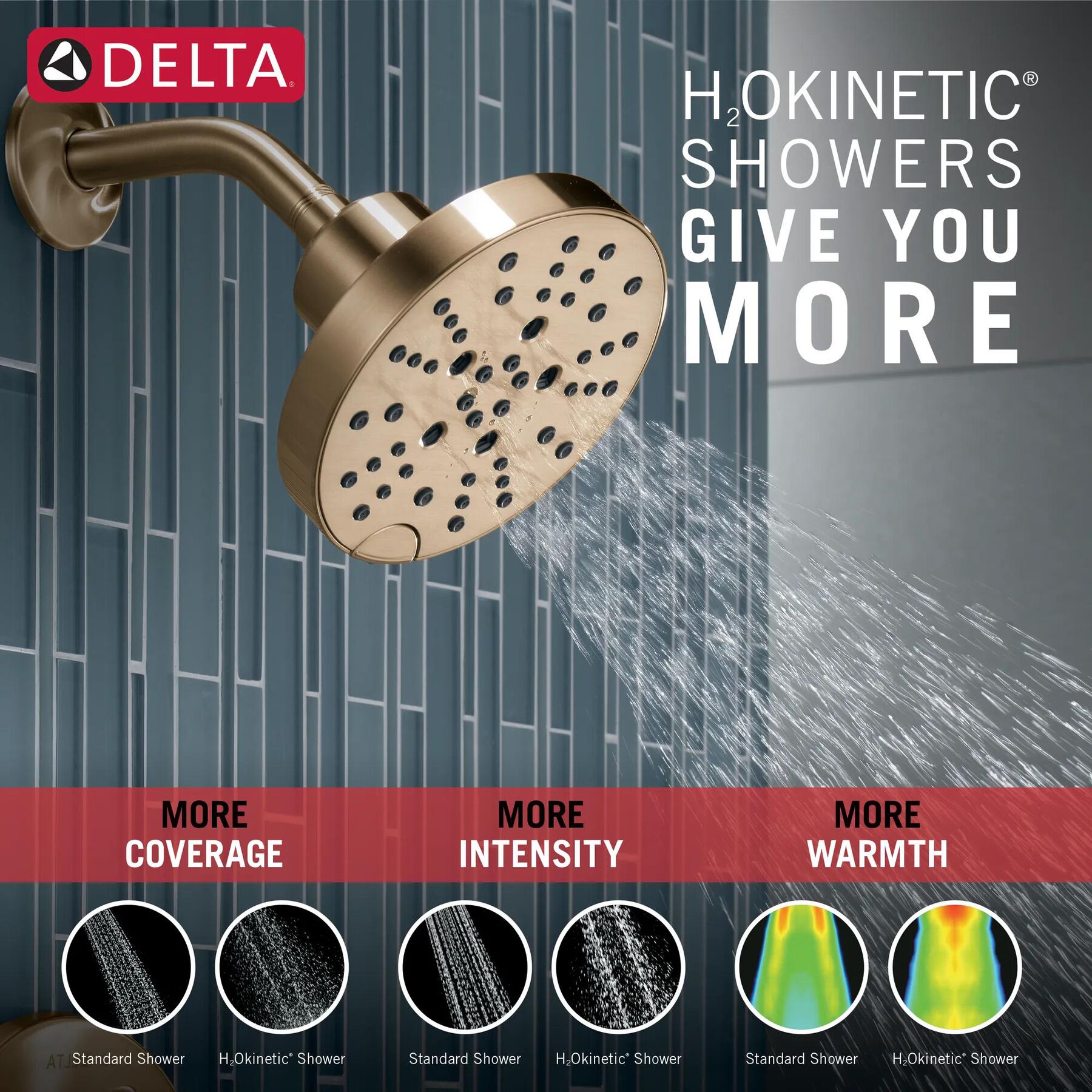 Tub/Shower Rough & Trim 14S (Recertified)