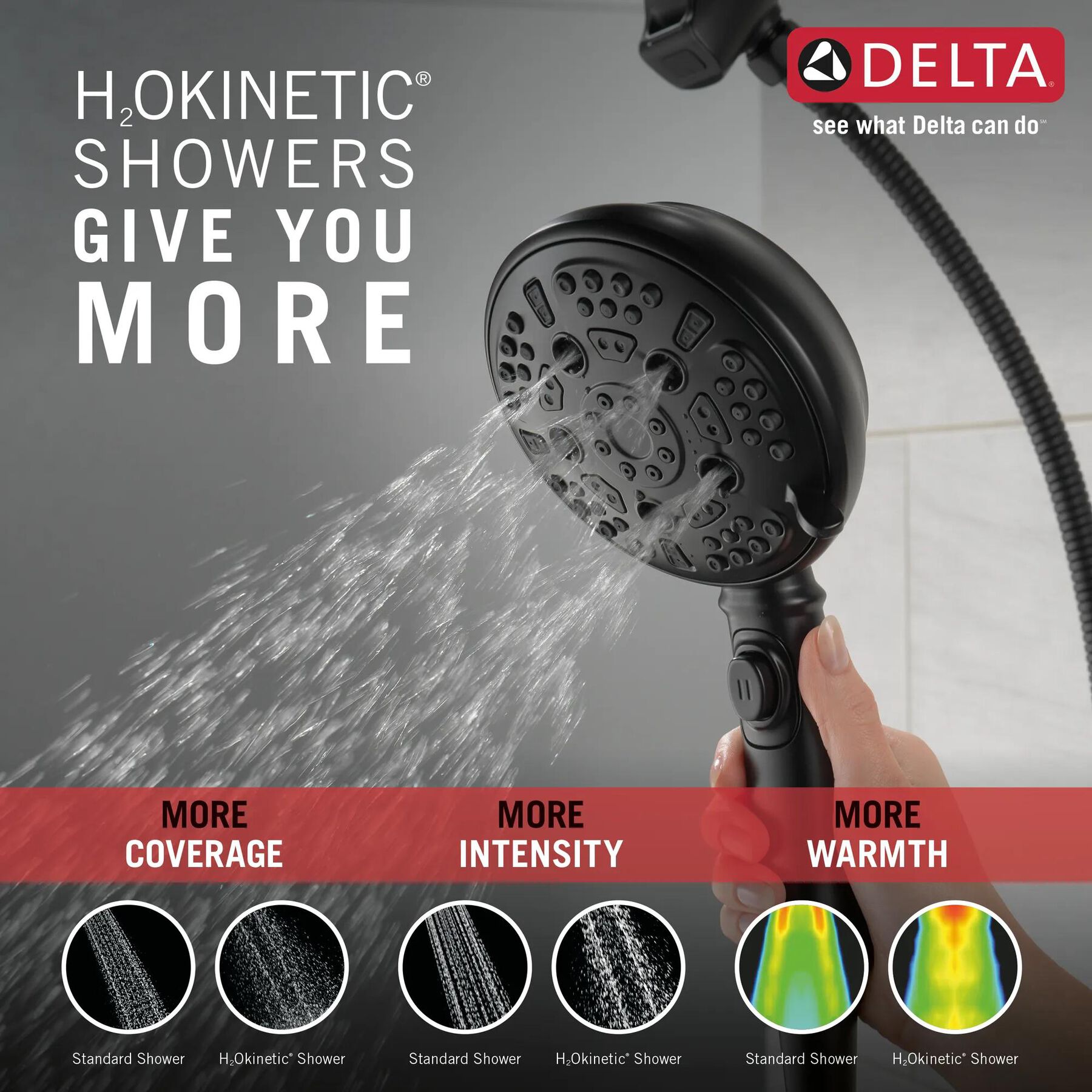 SureDock&reg; Hand Shower 1.75 GPM (Recertified)