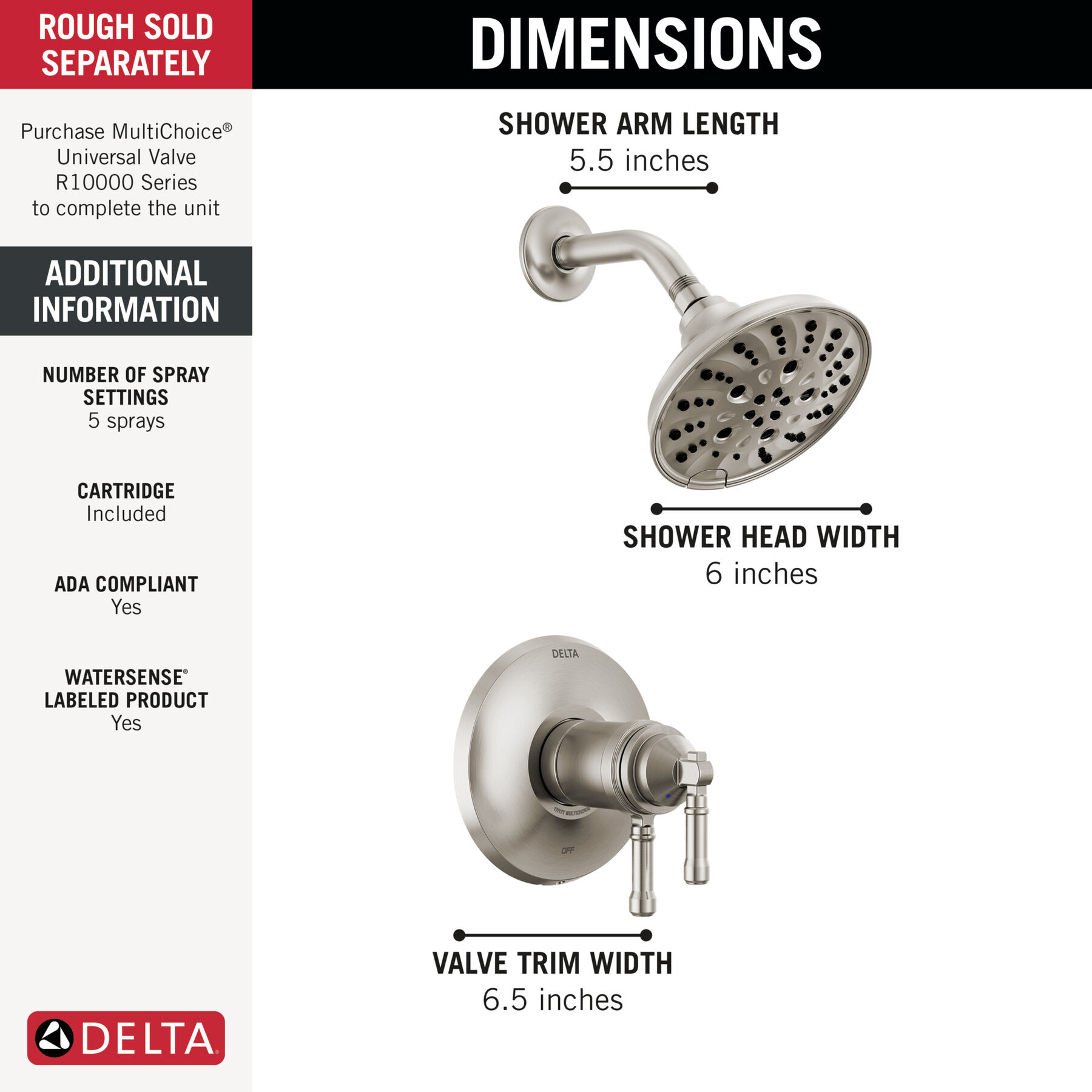 17T Series Shower Trim