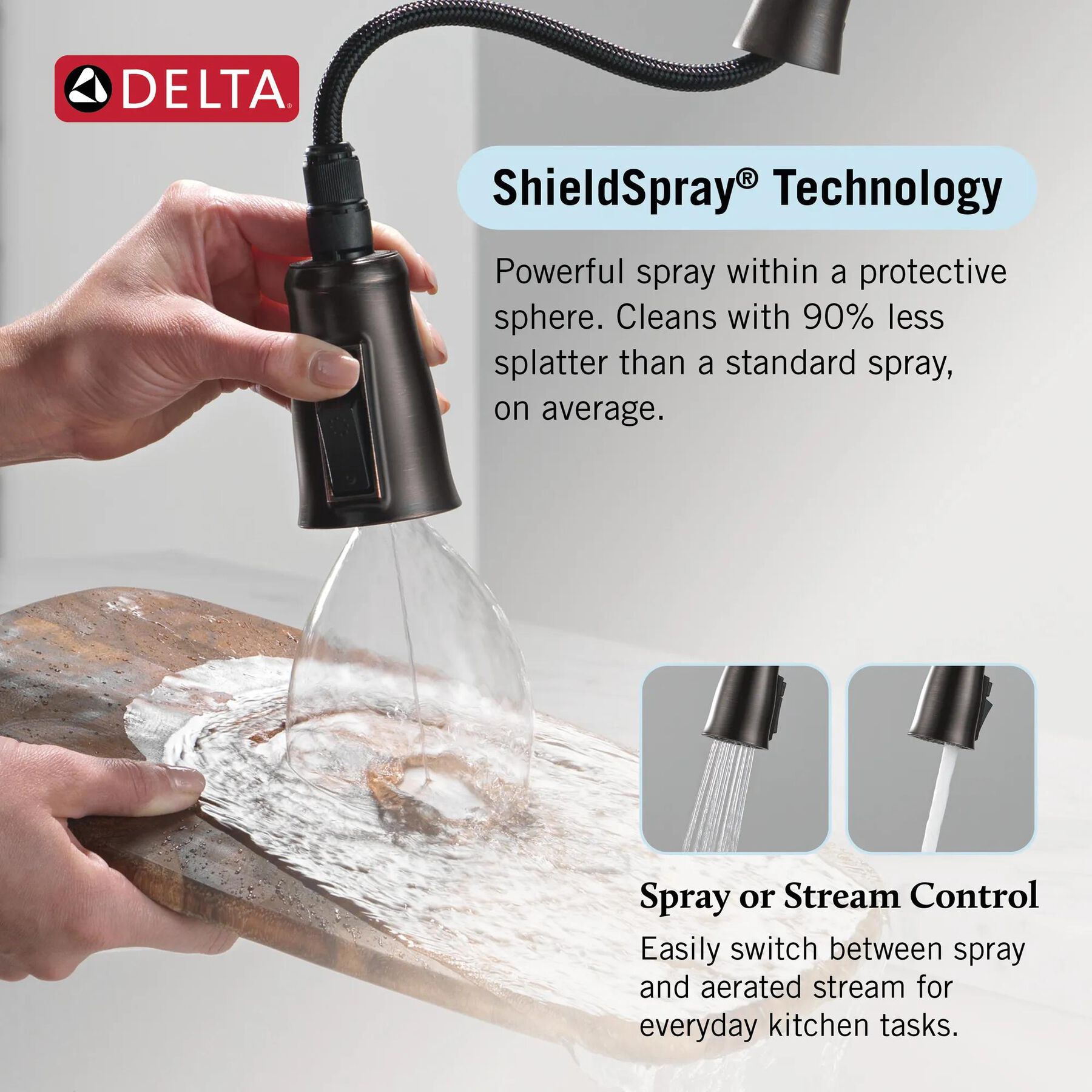 Touch<sub>2</sub>O&reg; Technology Kitchen Faucet with Touchless Technology