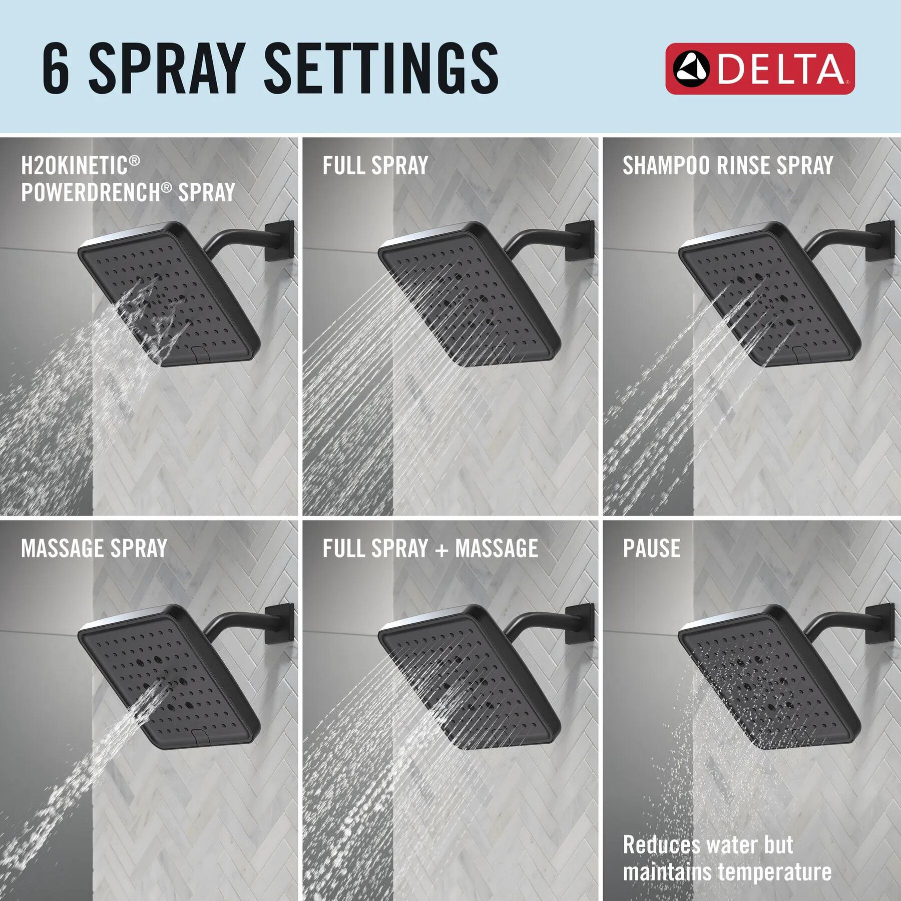H2Okinetic&reg; 6-Setting 8-inch Raincan Shower Head
