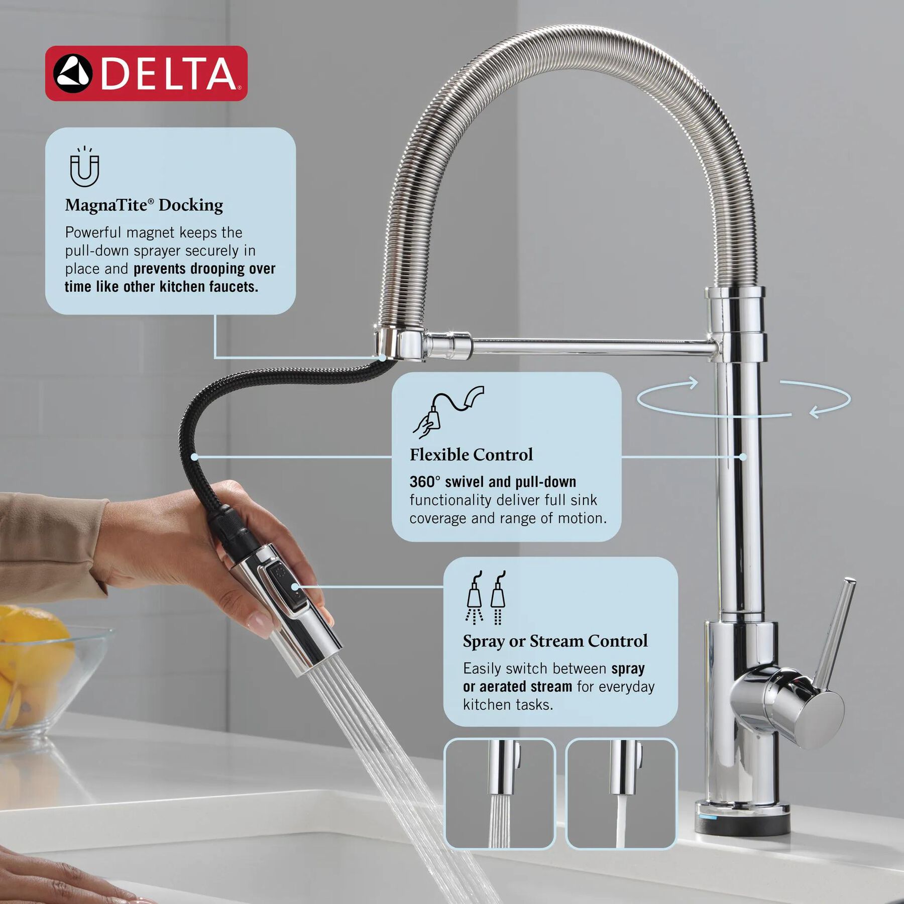 Touch<sub>2</sub>O&reg; Technology Kitchen Faucet with Touchless Technology