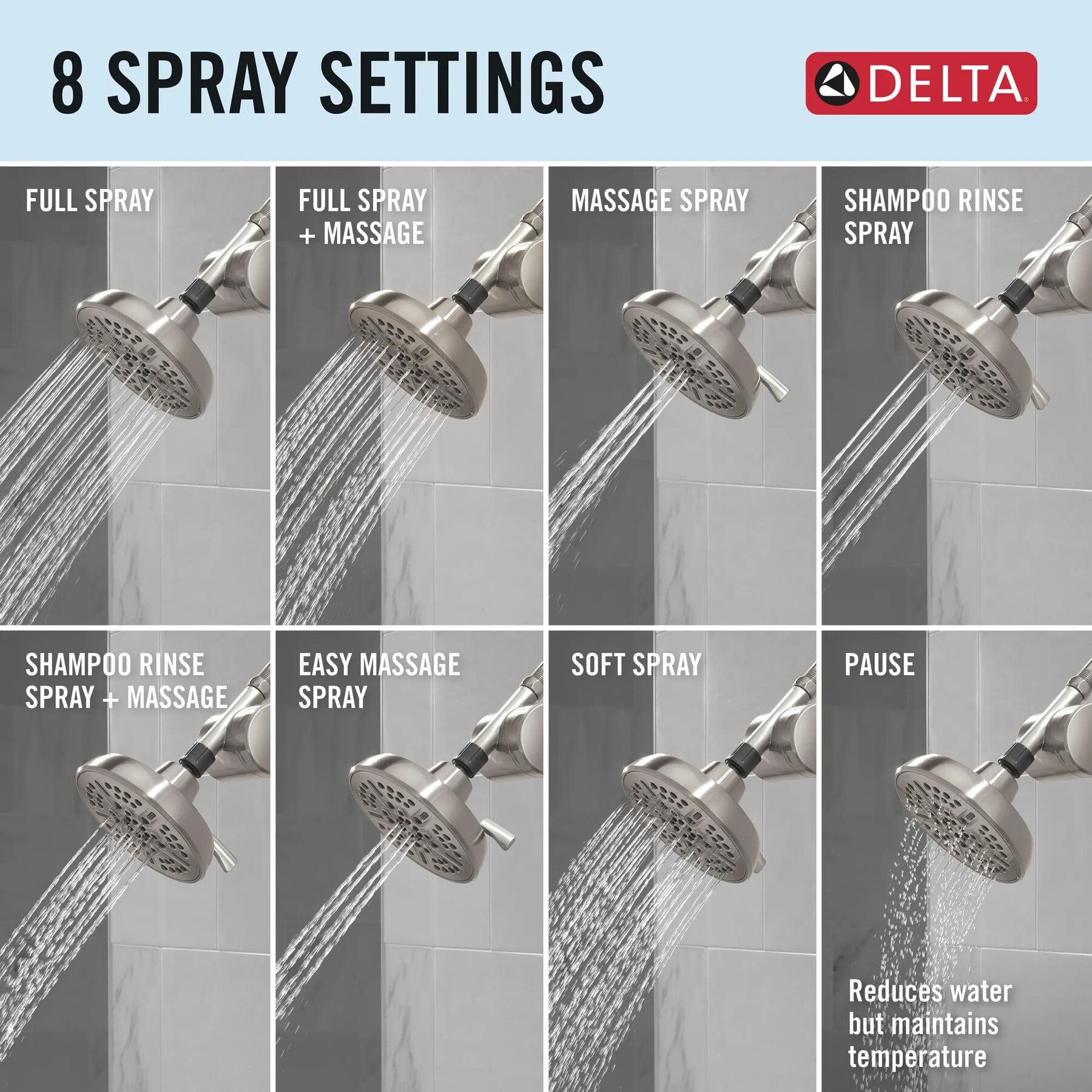 Standard Shower Filter with Shower Head Bundle