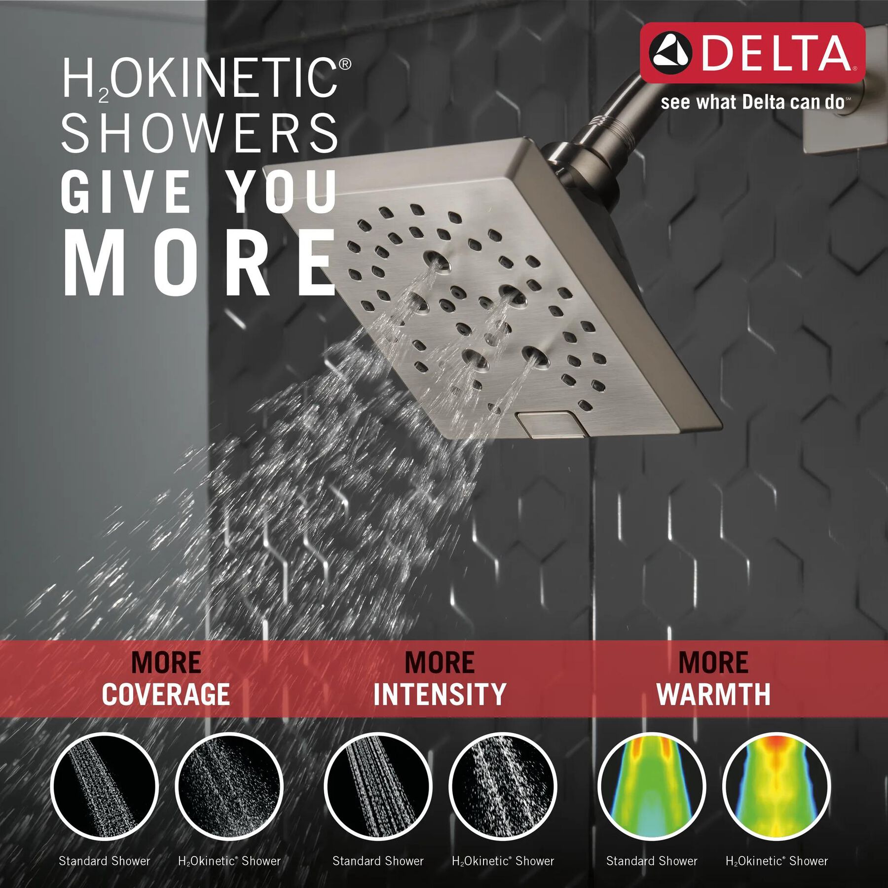 H<sub>2</sub>Okinetic&reg; 5-Setting Angular Modern Raincan Shower Head (Recertified)