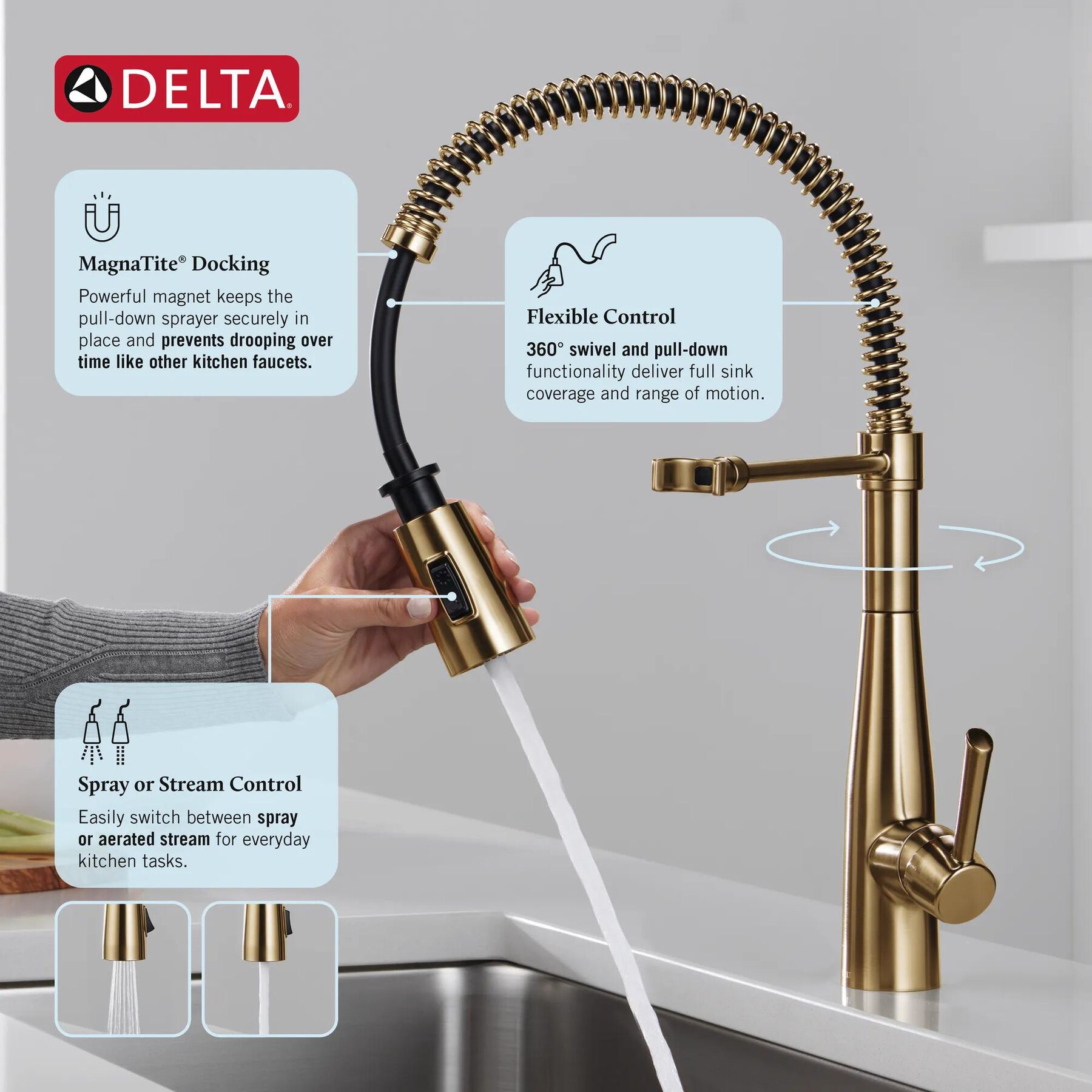 Single-Handle Pull-Down Spring Kitchen Faucet