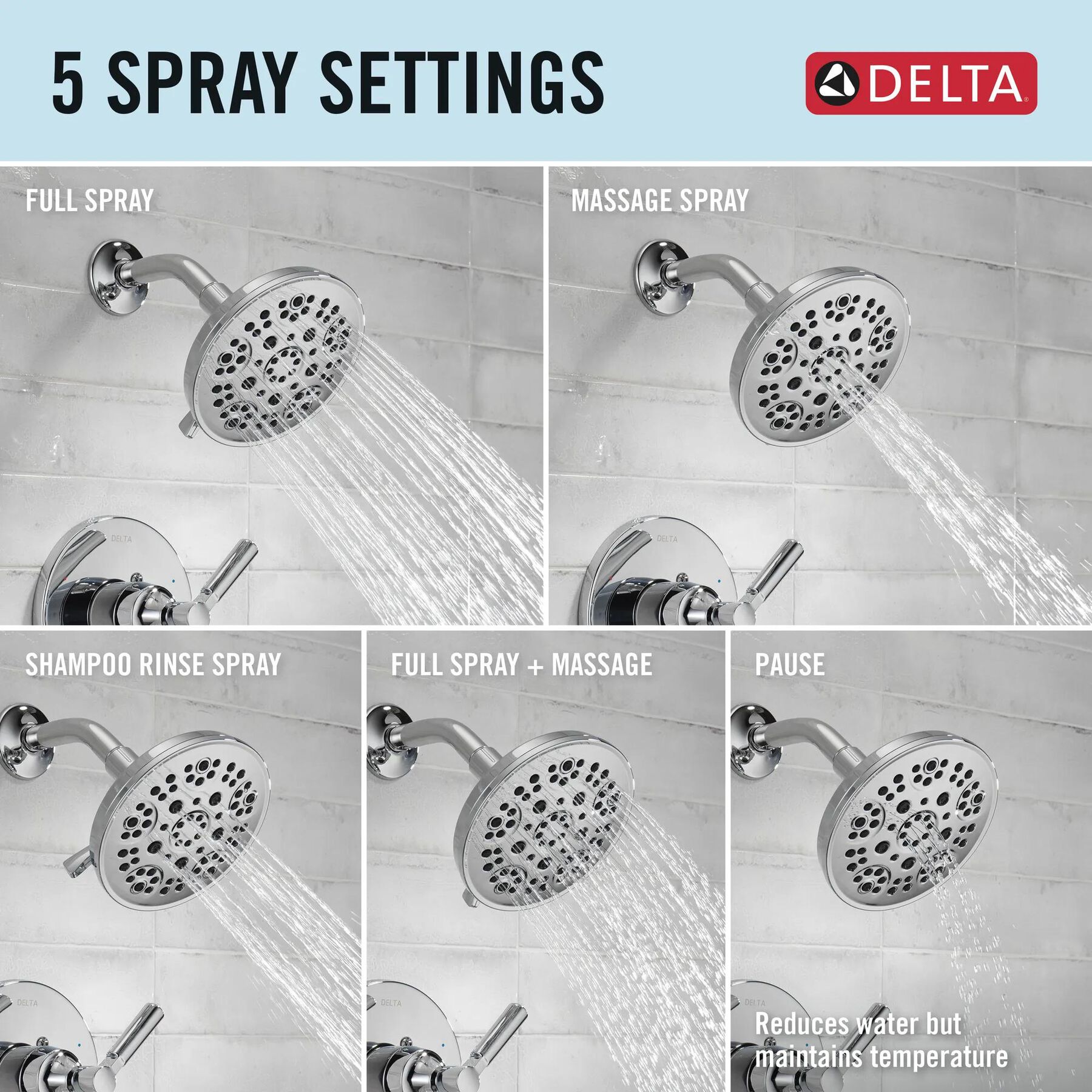Monitor&reg; 14 Series Shower Only