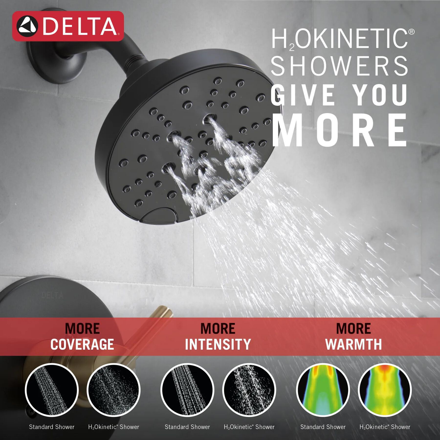 Monitor&reg; 14 Series H2Okinetic&reg; Shower