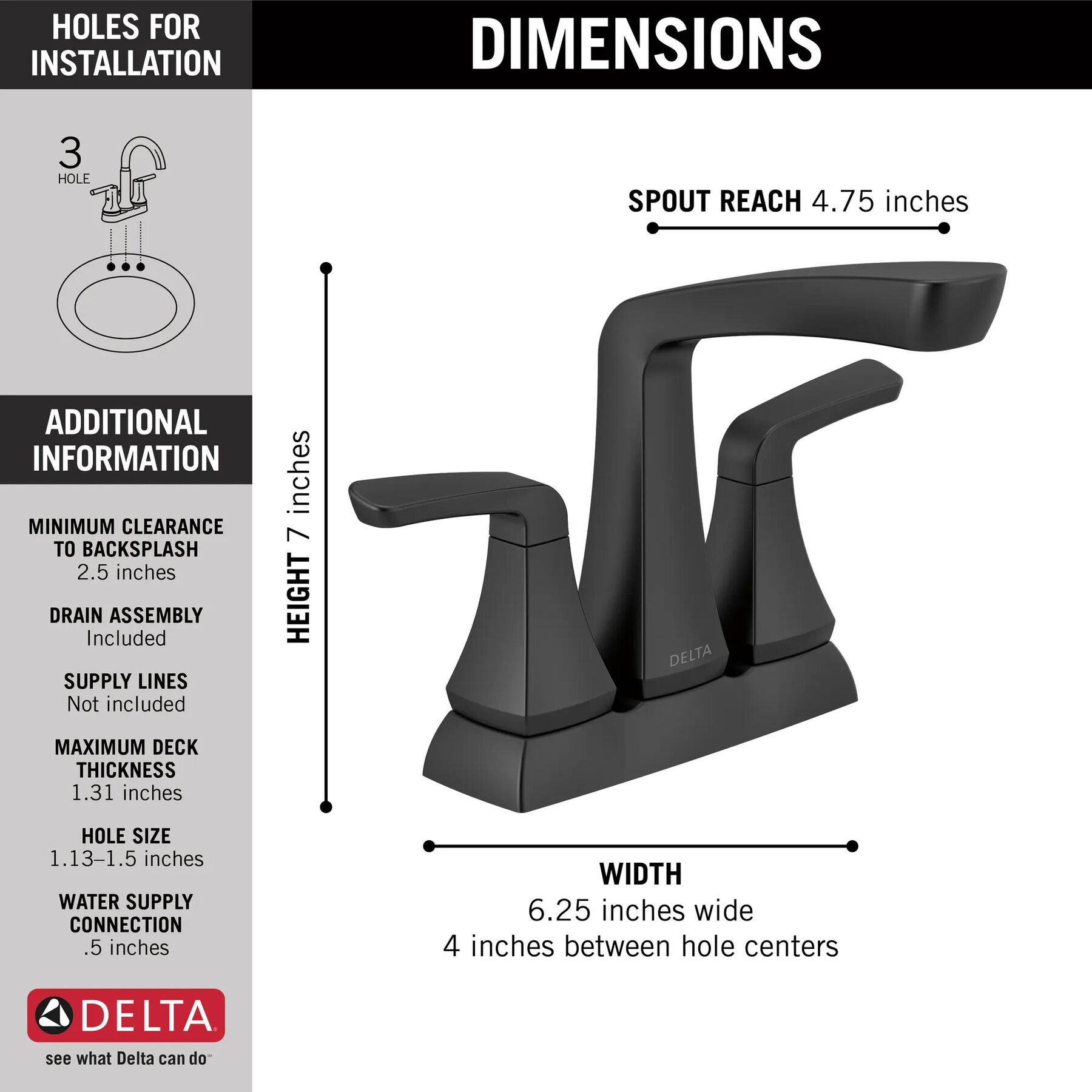 Two Handle Centerset Bathroom Faucet