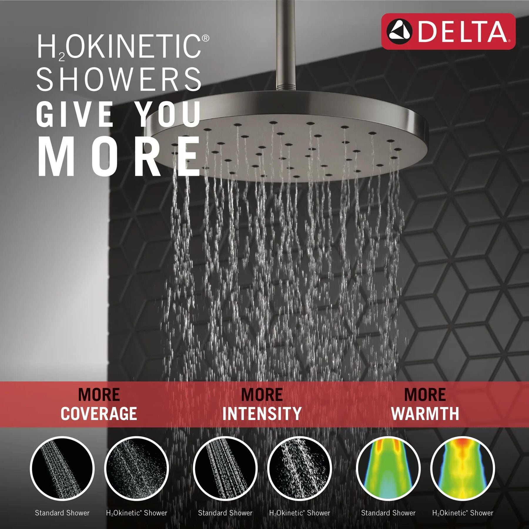 H2Okinetic&reg; Single-Setting Shower Head with Ultrasoak&reg;