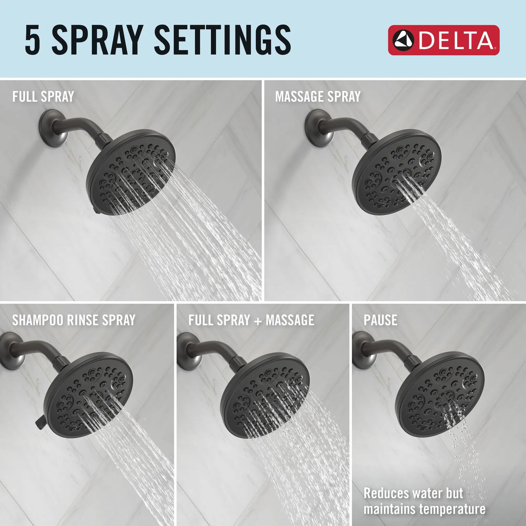 Detangling Hand Shower with 5- Setting Showerhead and Shower Filter Bundle
