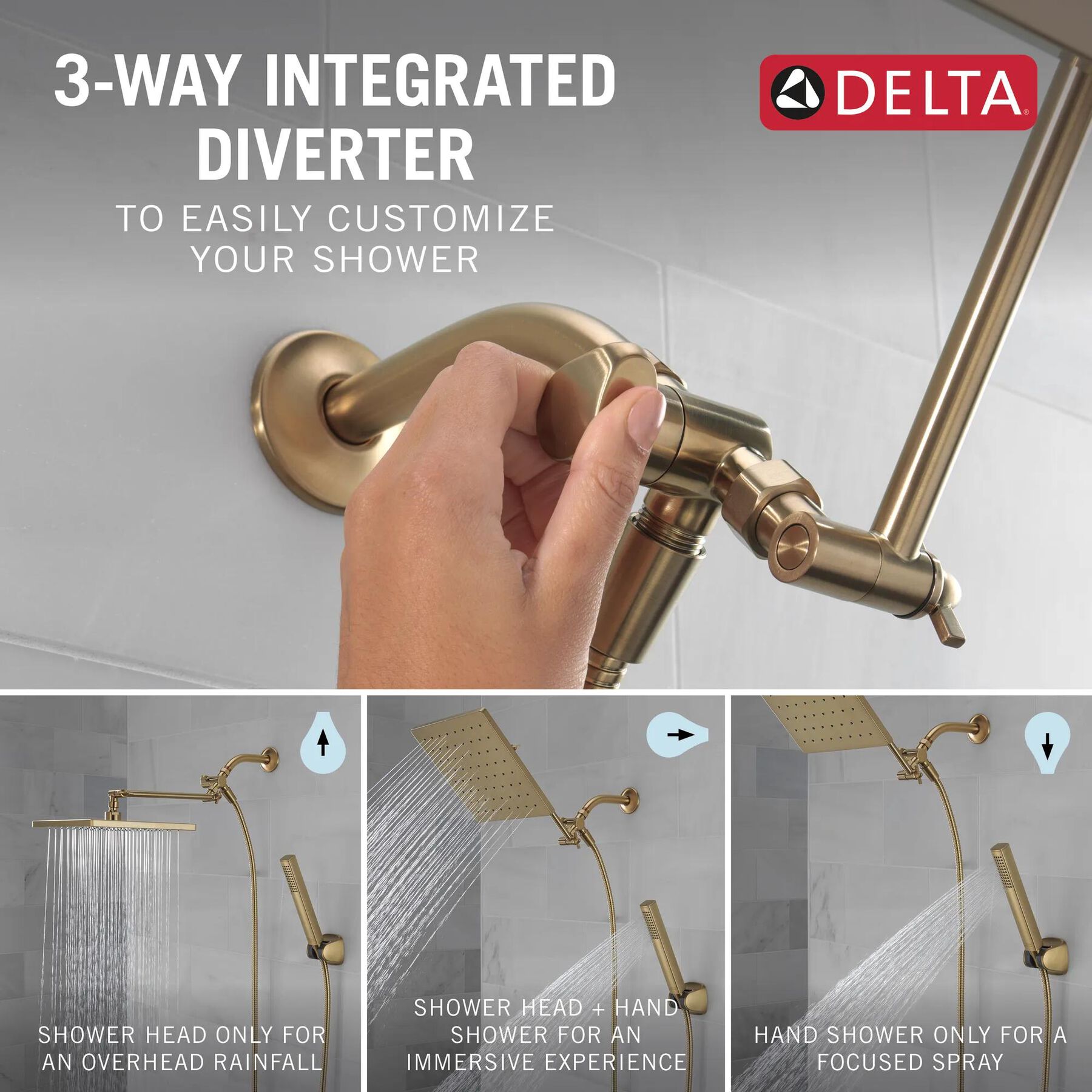 10 inch Raincan Shower Head & Hand Held Combo with Adjustable Extension Arm
