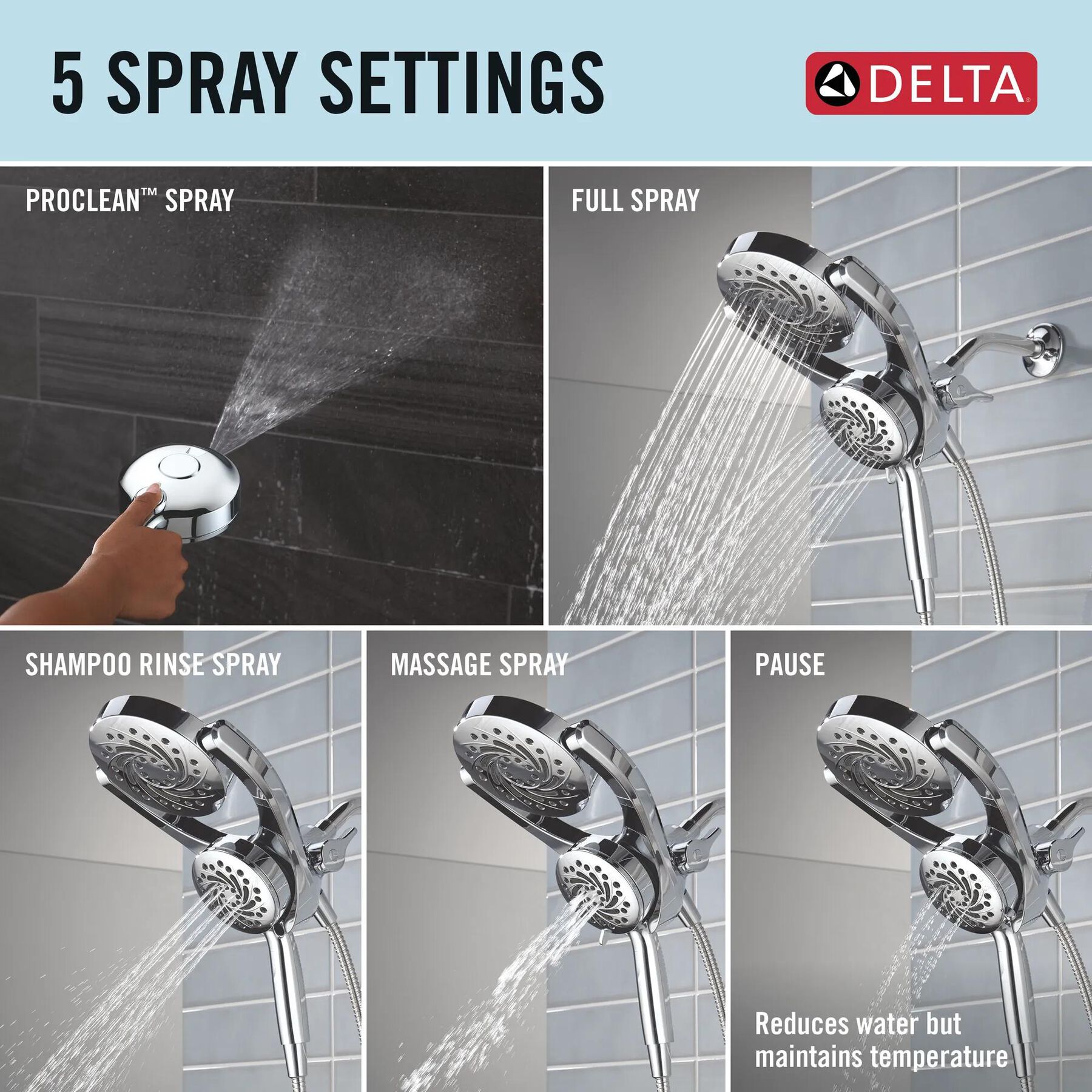 5-Setting HydroRain&reg; with ProClean&reg;