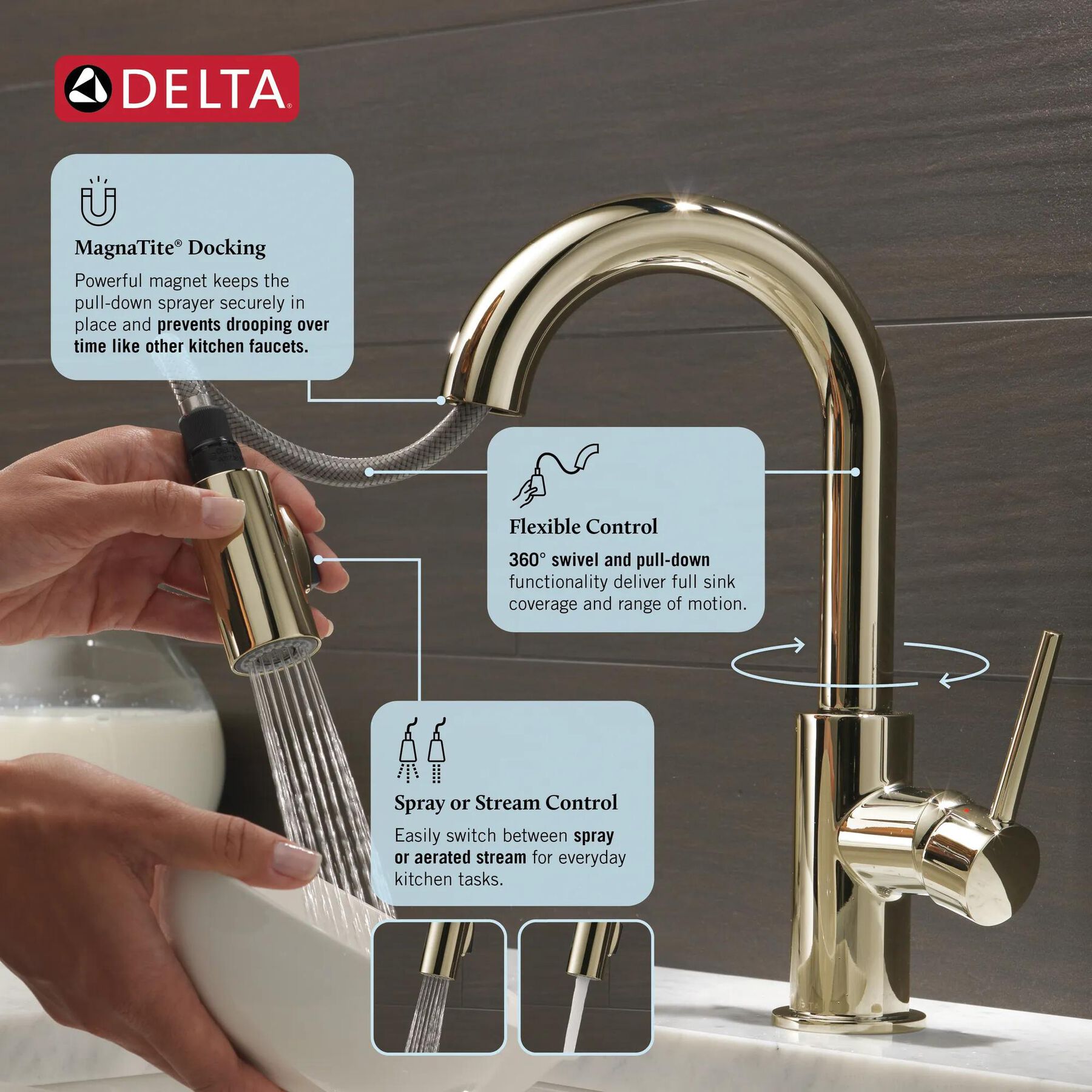 Single Handle Pull-Down Bar / Prep Faucet