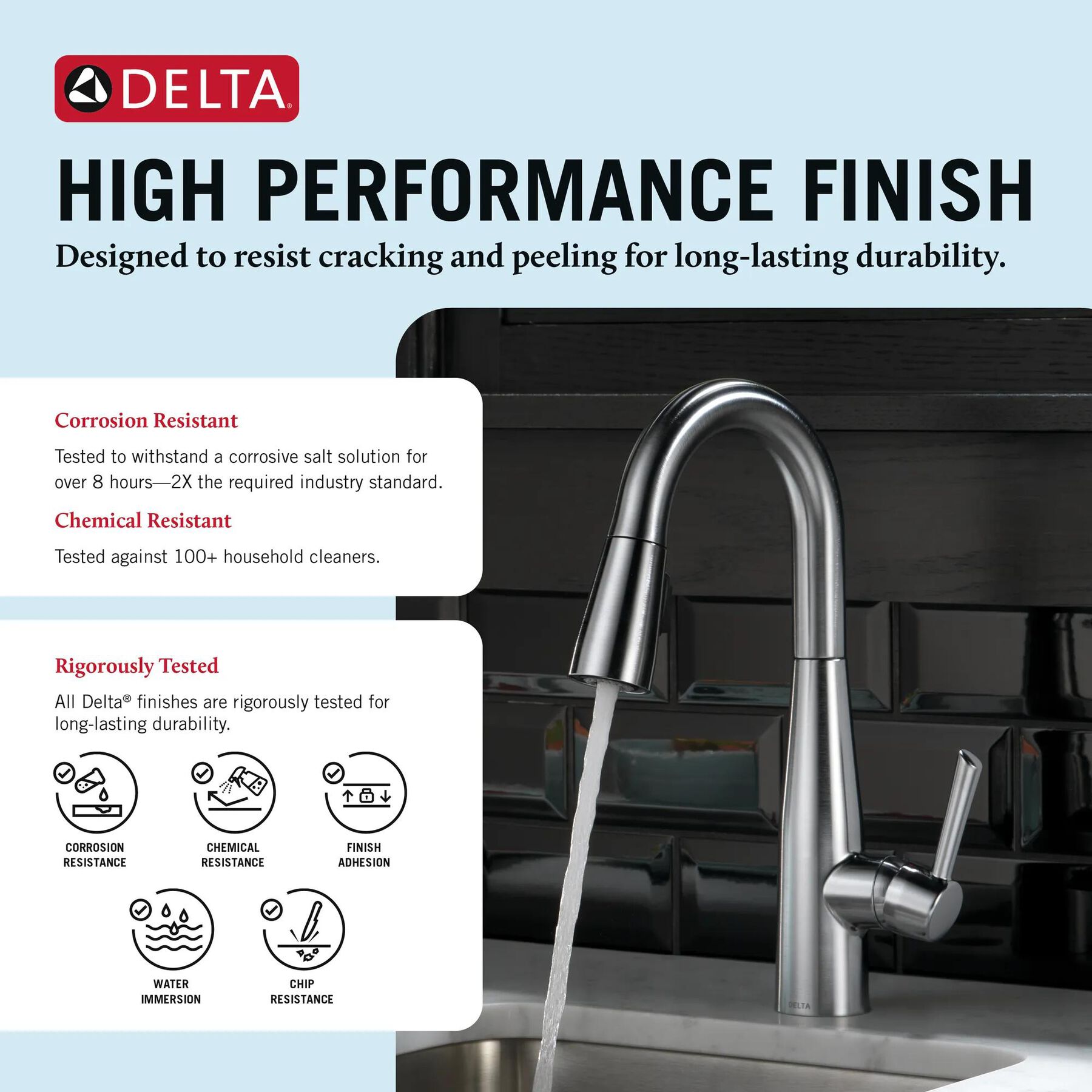 Single Handle Pull-Down Bar / Prep Faucet