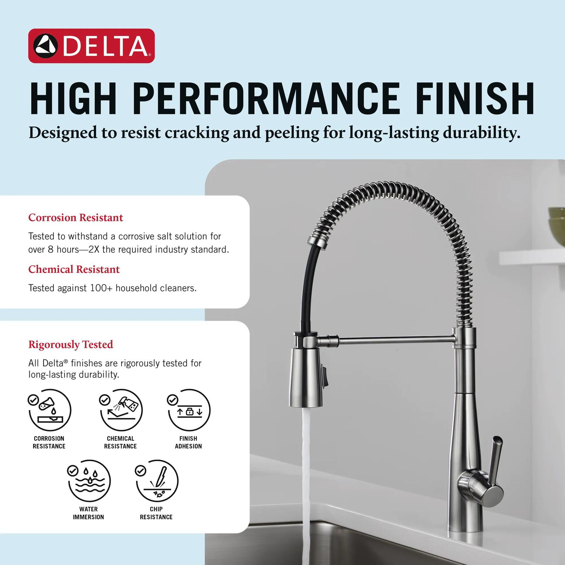 Single-Handle Pull-Down Spring Kitchen Faucet