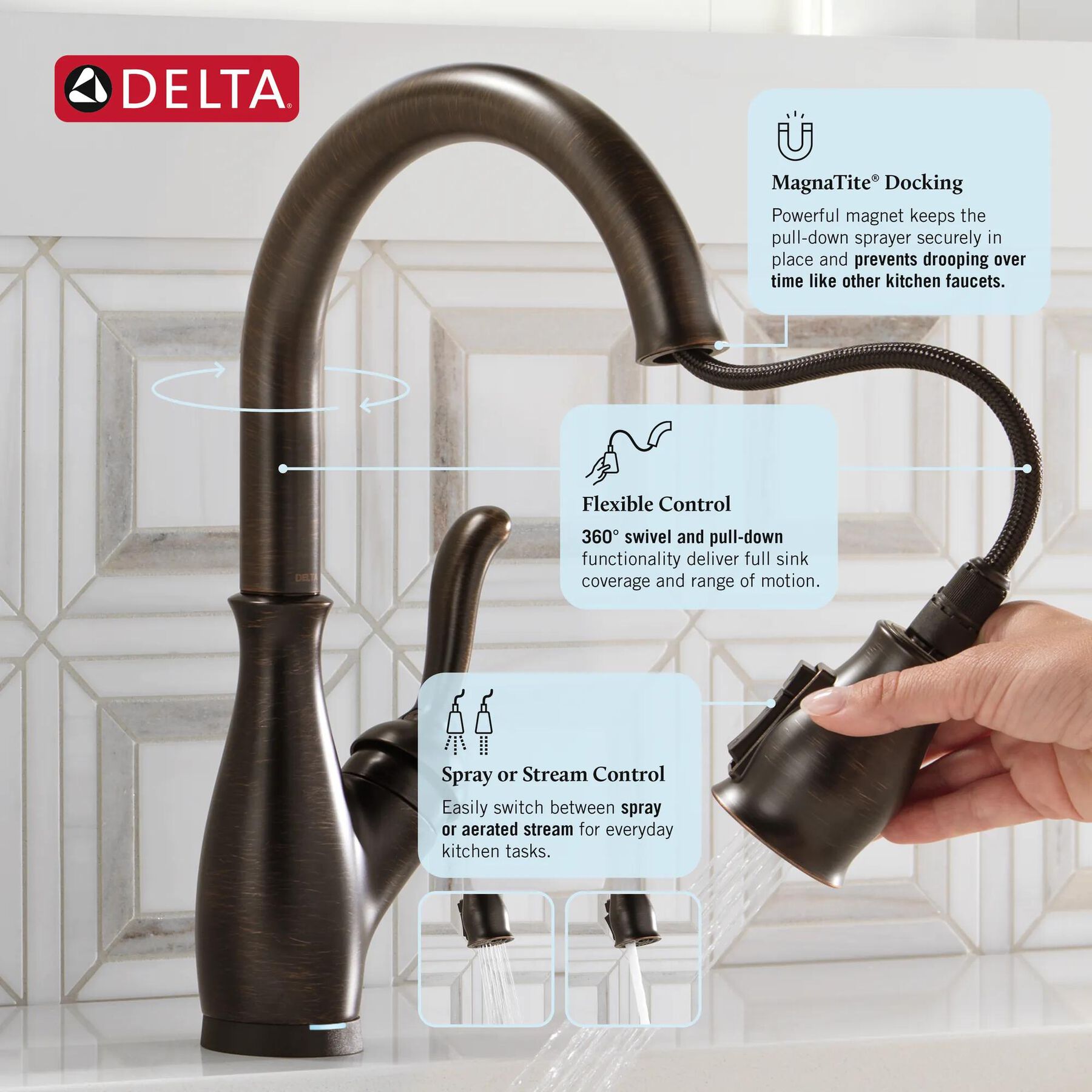 Touch<sub>2</sub>O&reg; Technology Kitchen Faucet with Touchless Technology