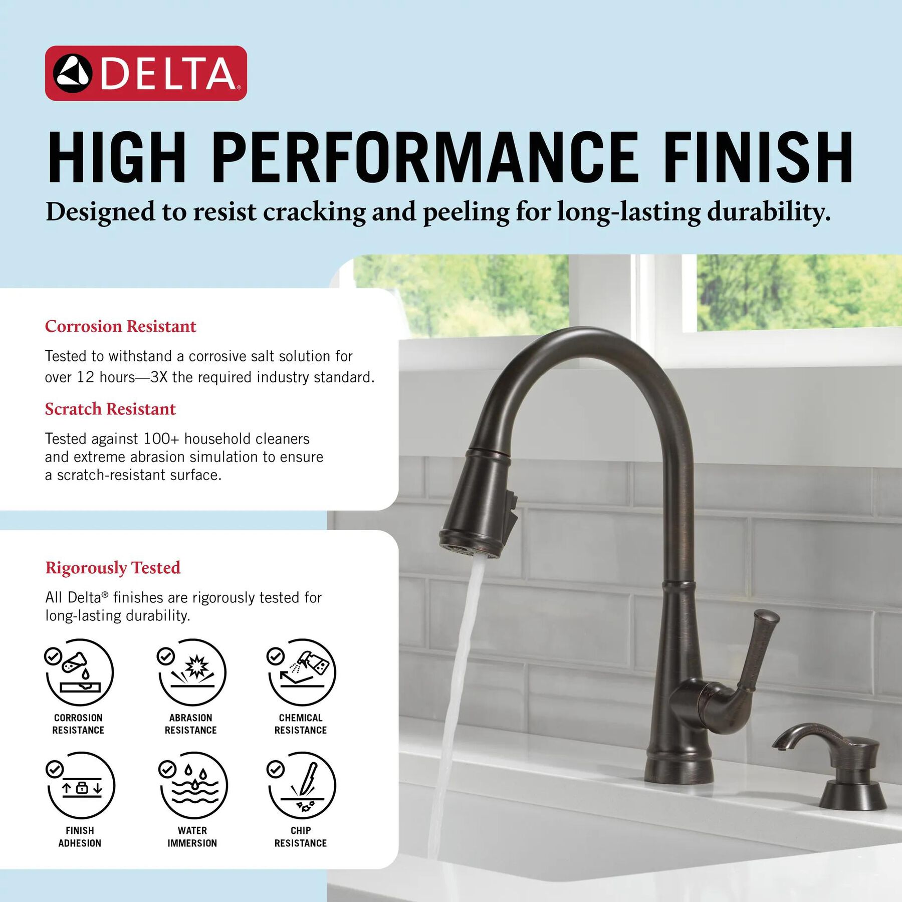 Single Handle Pull-Down Kitchen Faucet with Soap Dispenser and ShieldSpray&reg; Technology