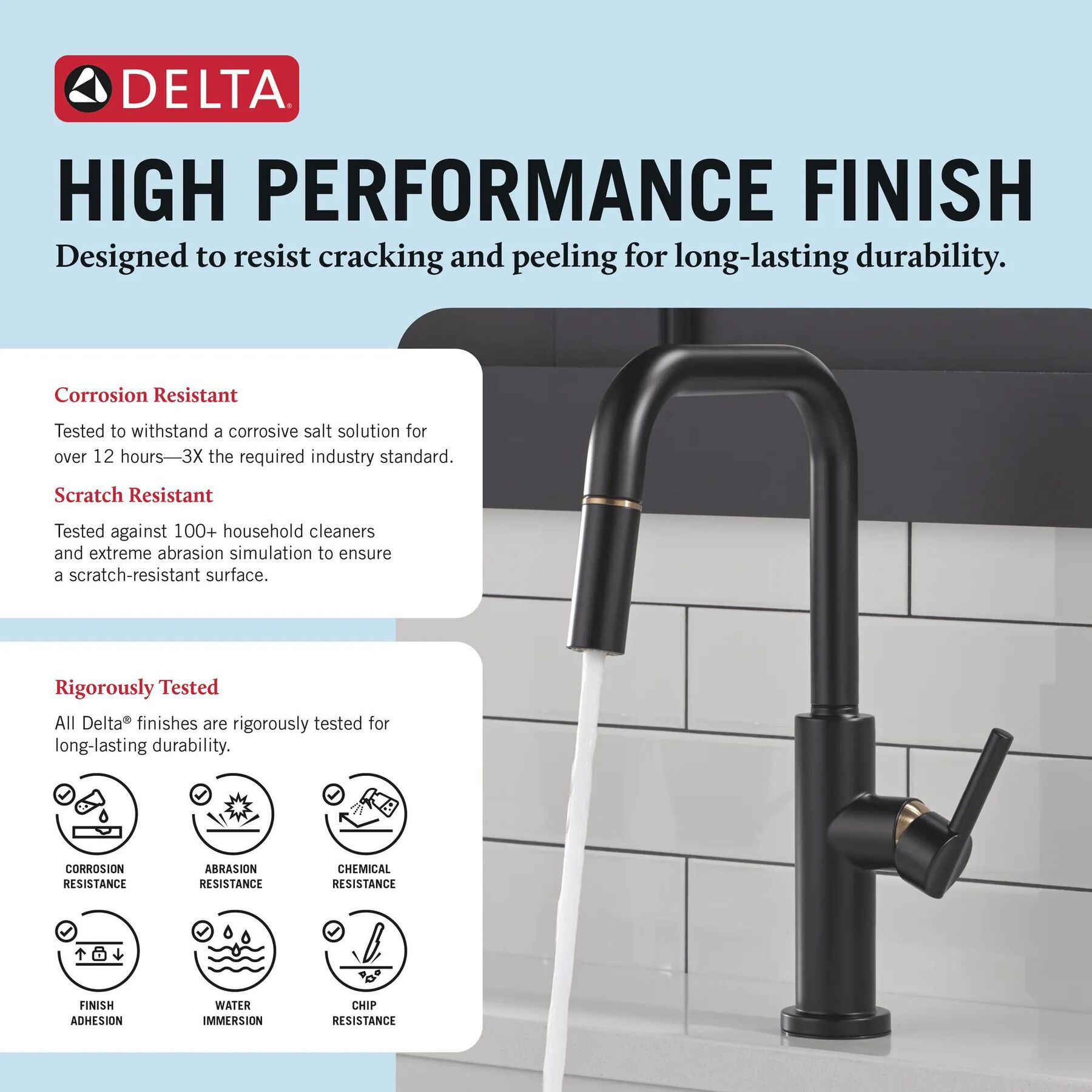Single Handle Pull-Down Kitchen Faucet