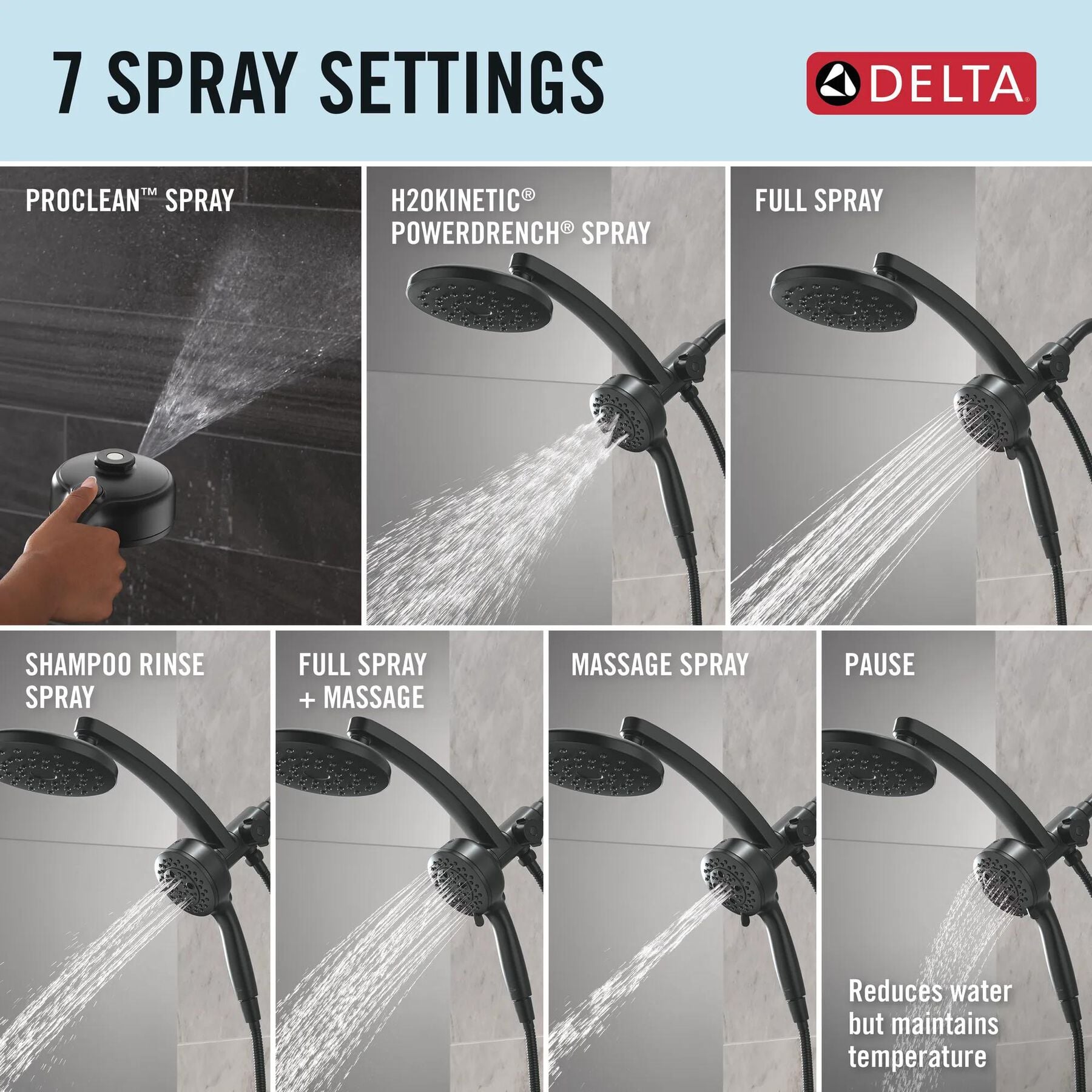 PivotPro&trade; 3-in-1 Combination Shower