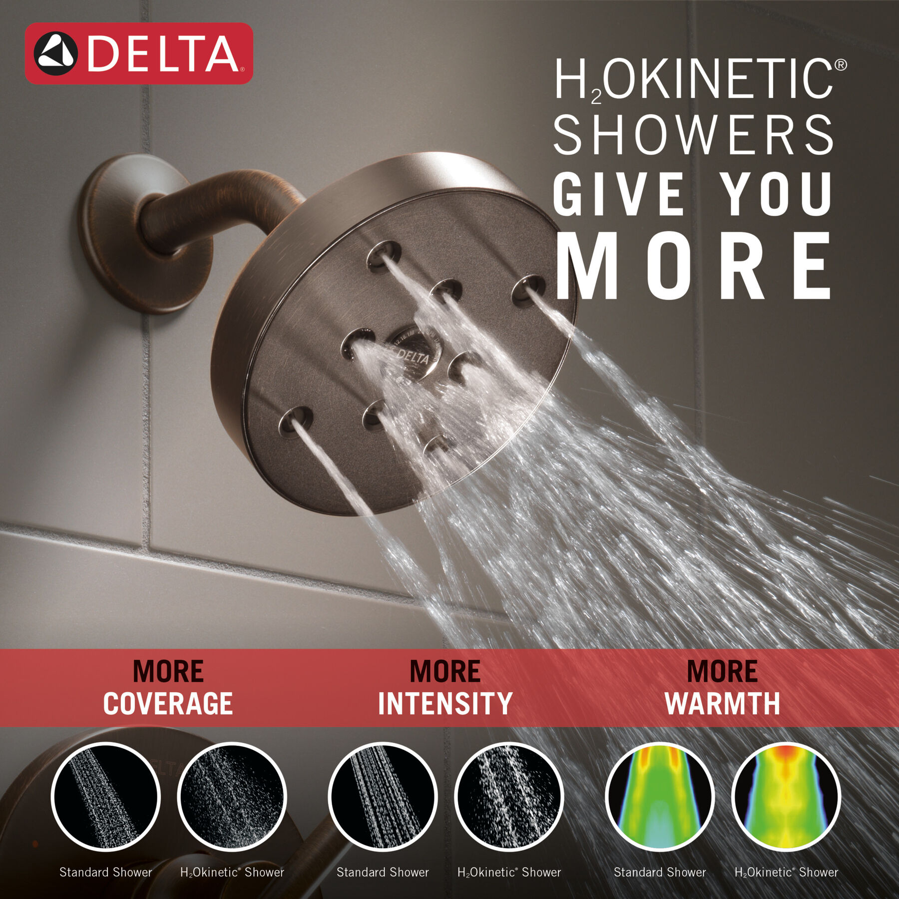 Widespread Lavatory Faucet with Shower Trim Bundle - 14 Series