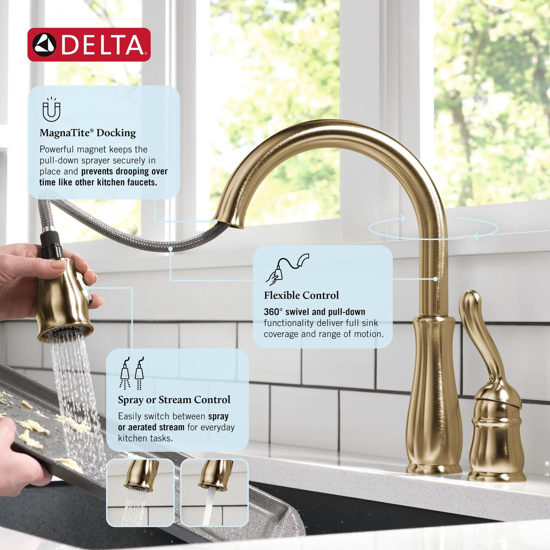 Single Handle Pull-Down Kitchen Faucet