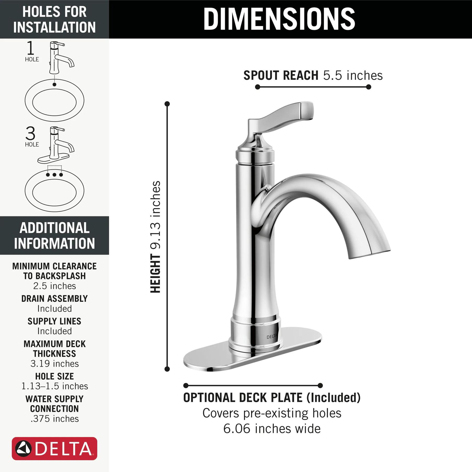 Single Lever CH (Recertified)